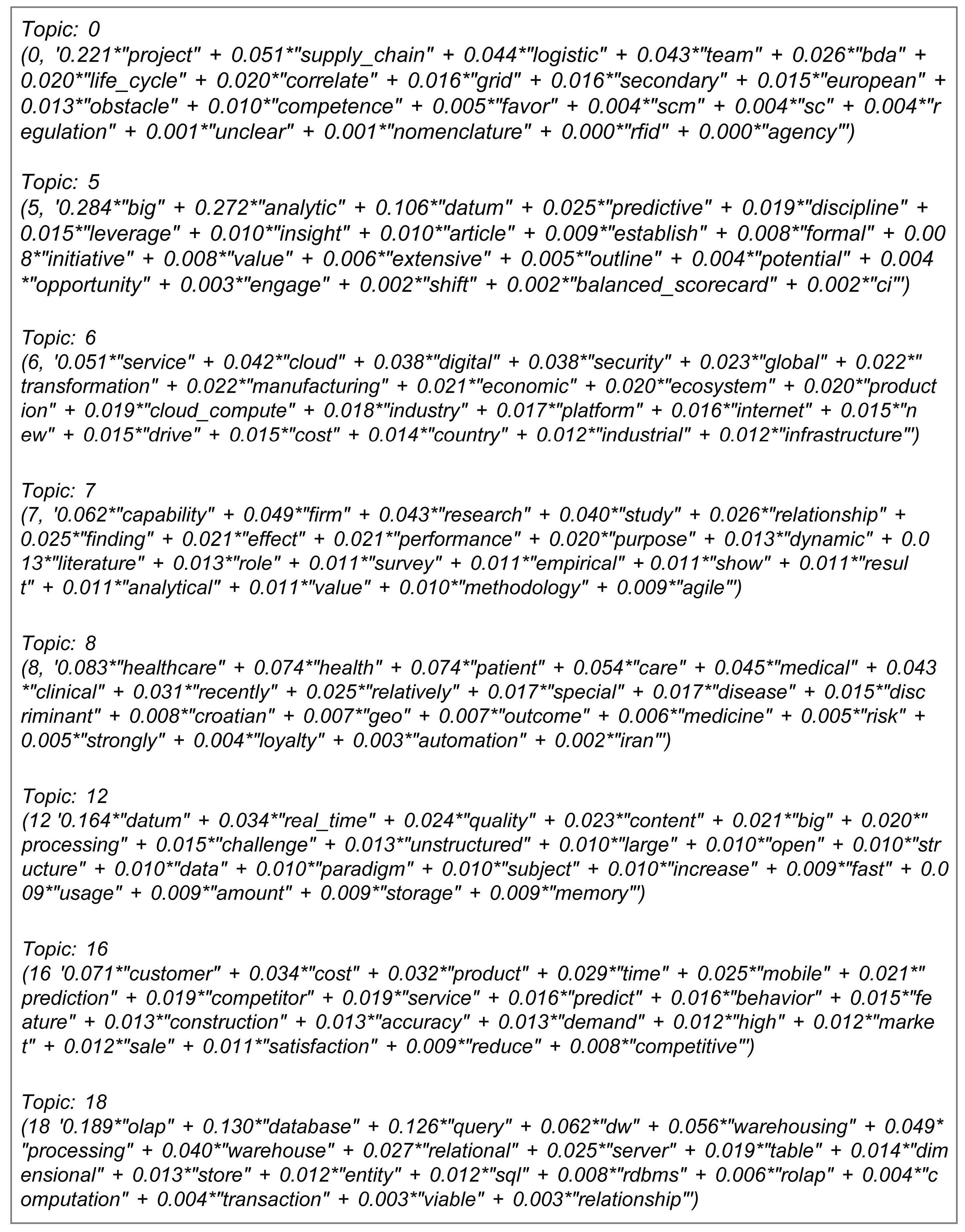 Mathematics 11 00034 g006 Mathematics 11 00034 g006