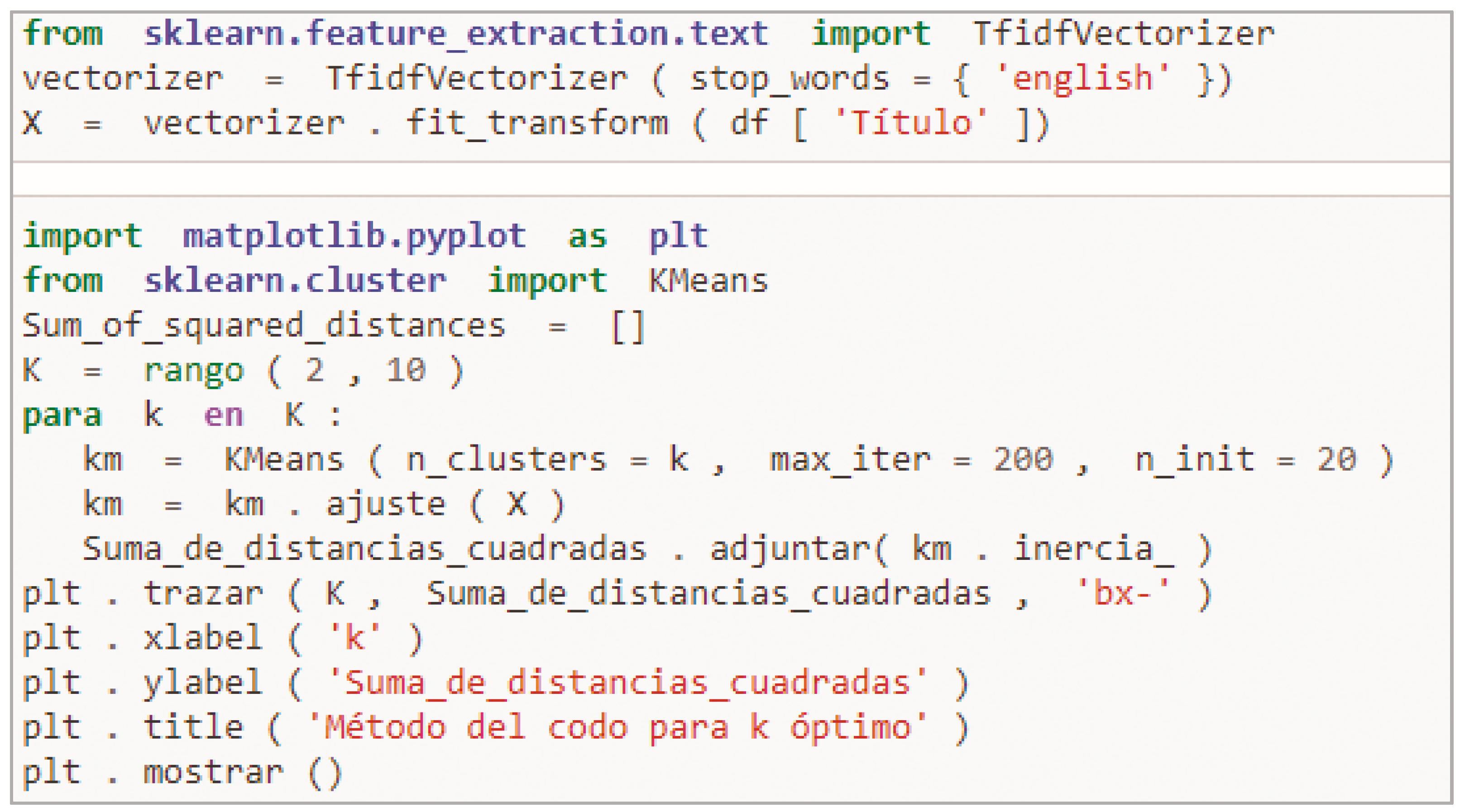 Mathematics 11 00034 g008 Mathematics 11 00034 g008