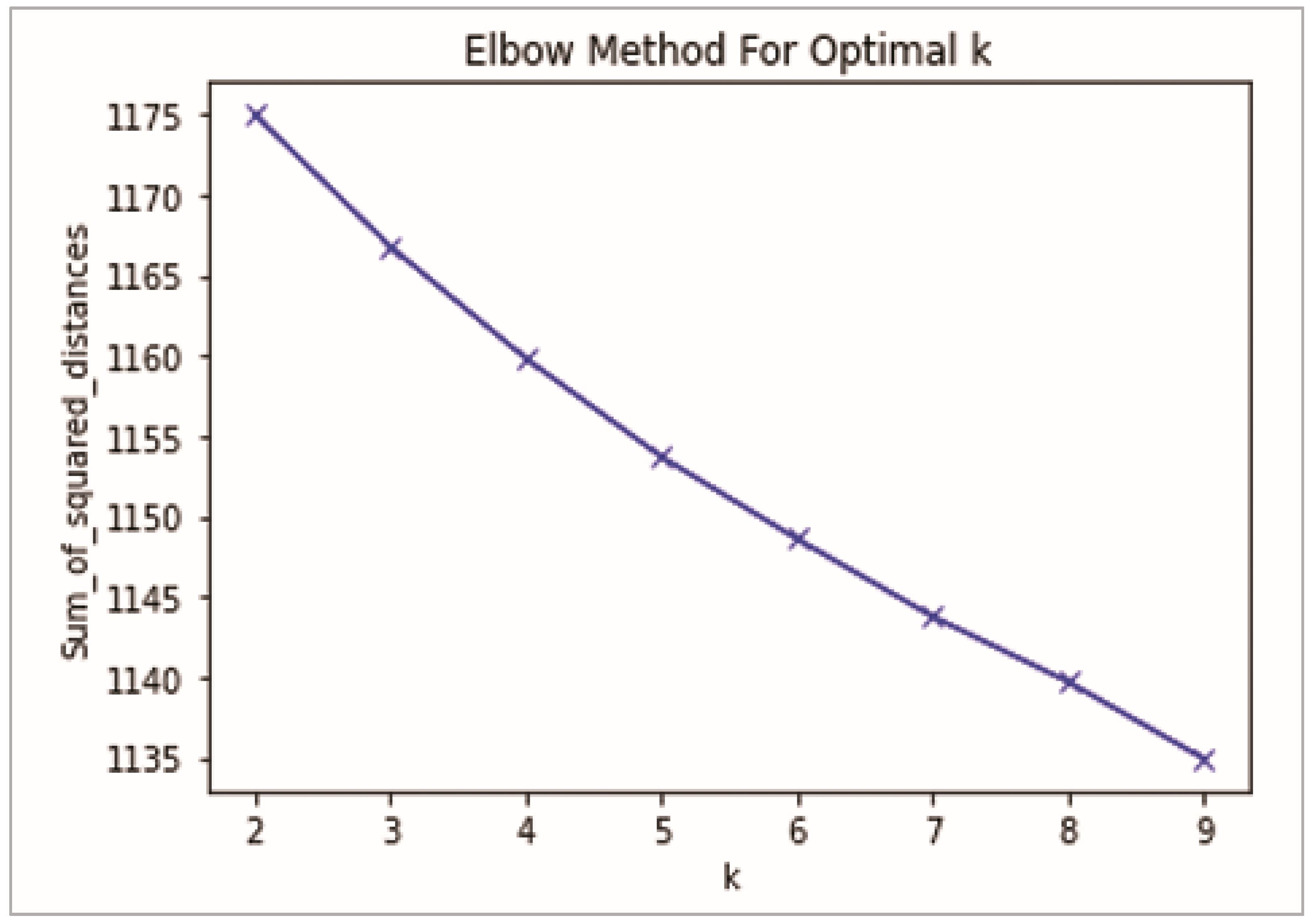 Mathematics 11 00034 g010 Mathematics 11 00034 g010