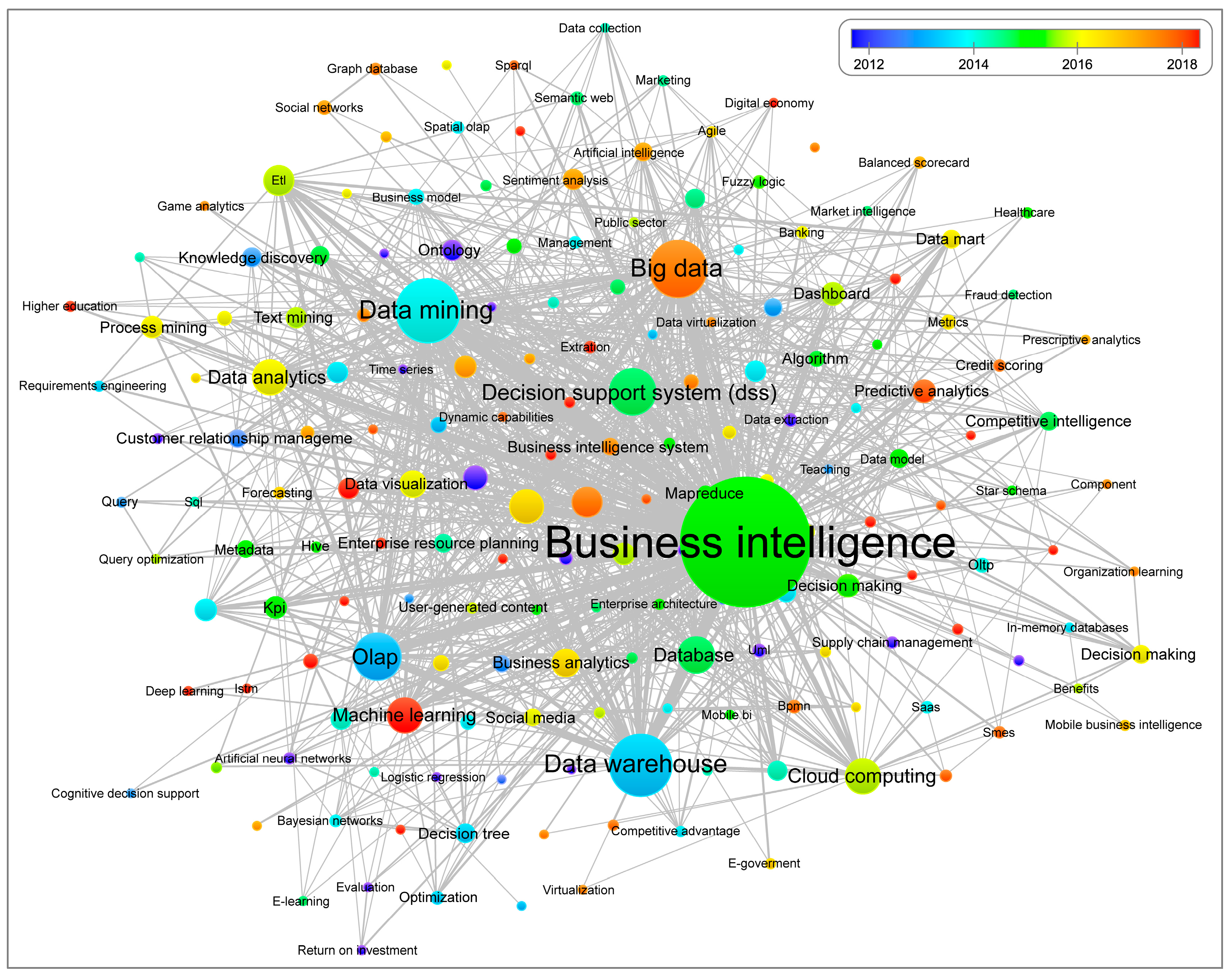 Mathematics 11 00034 g015 Mathematics 11 00034 g015