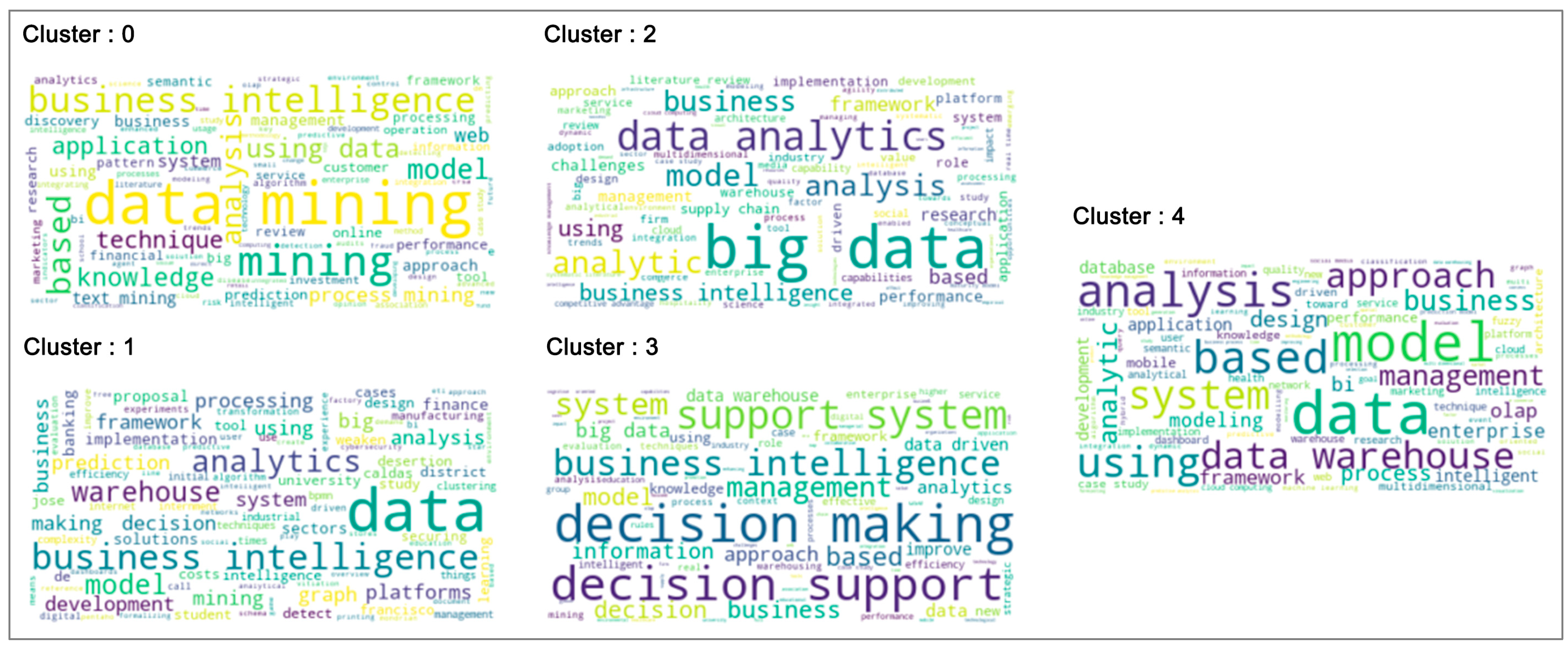 Mathematics 11 00034 g018 Mathematics 11 00034 g018