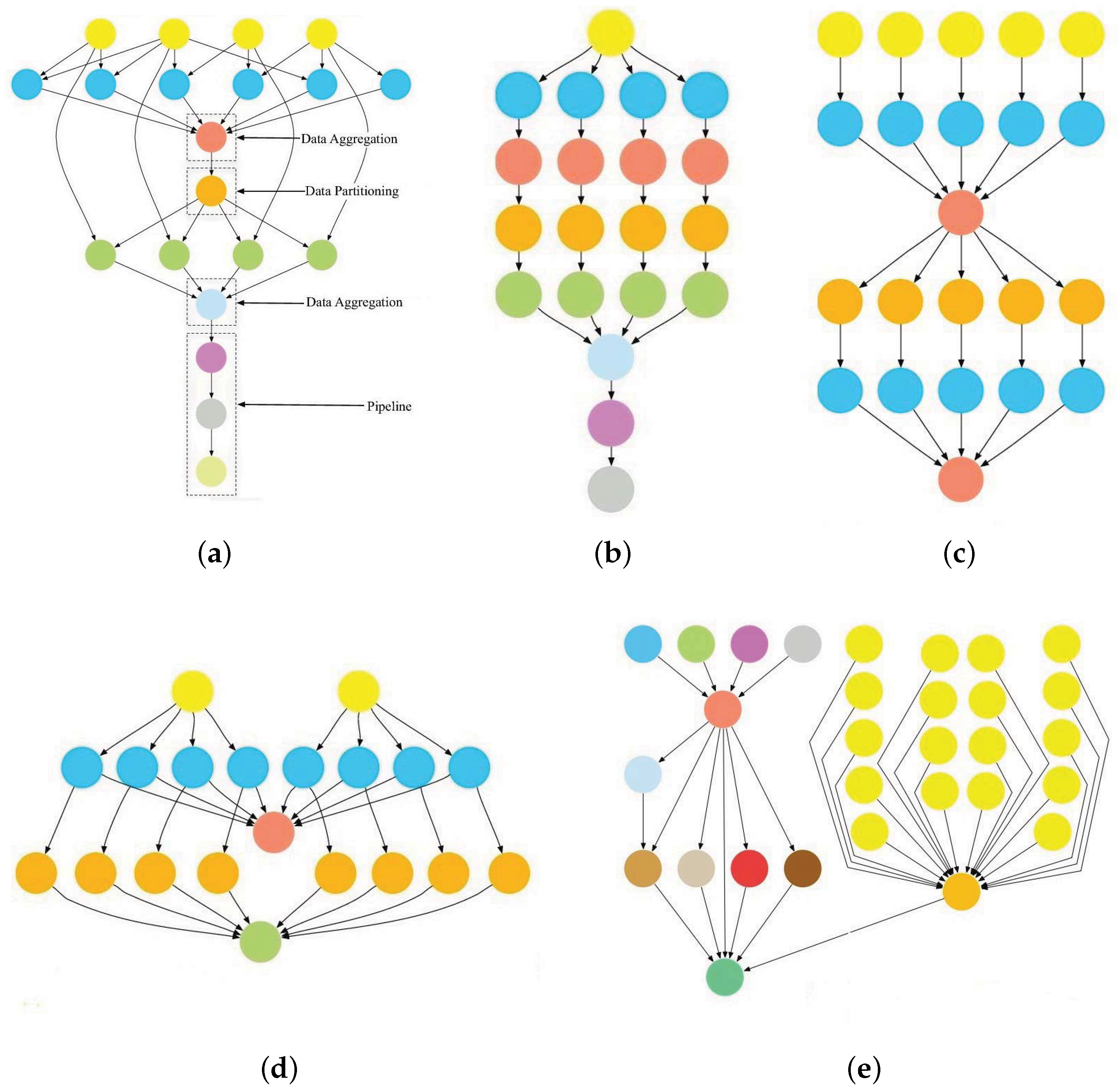 Mathematics 11 00038 g005