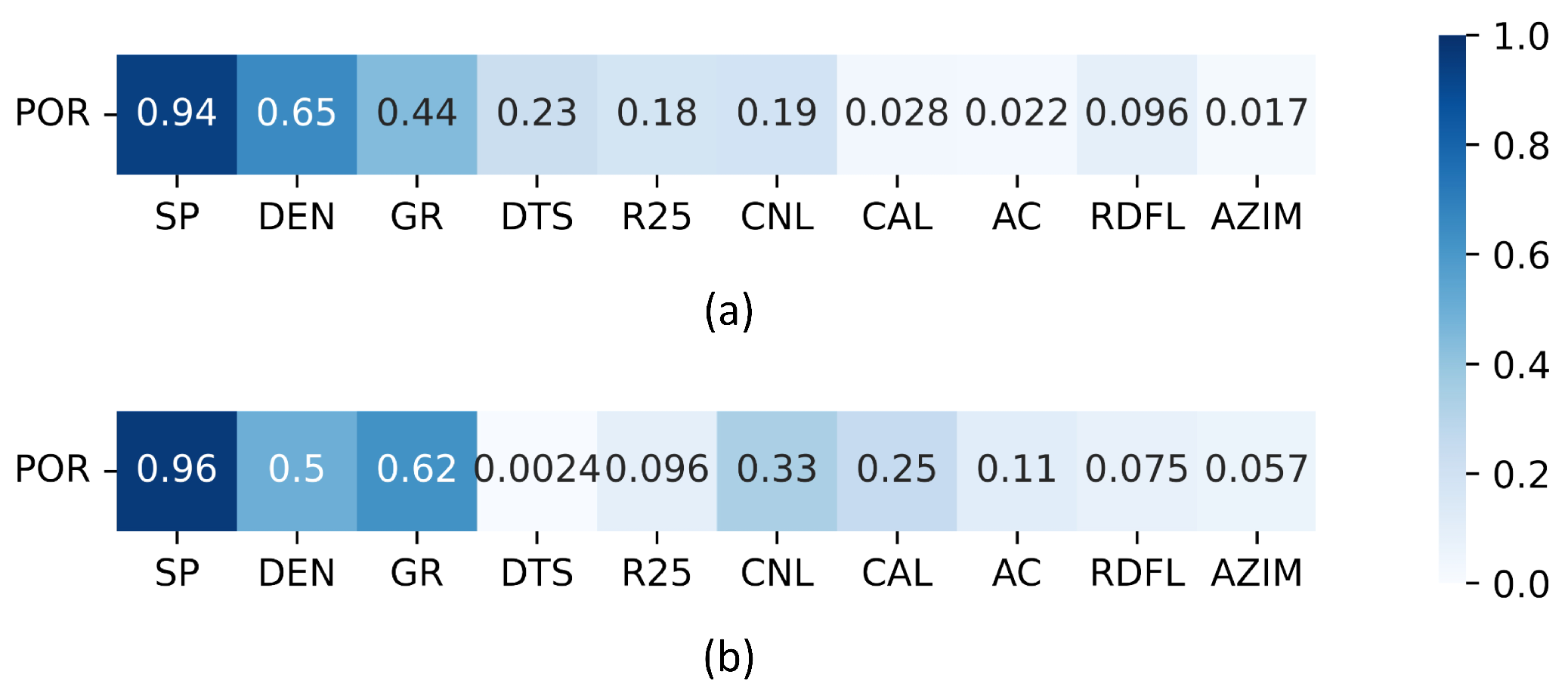Mathematics 11 00039 g004