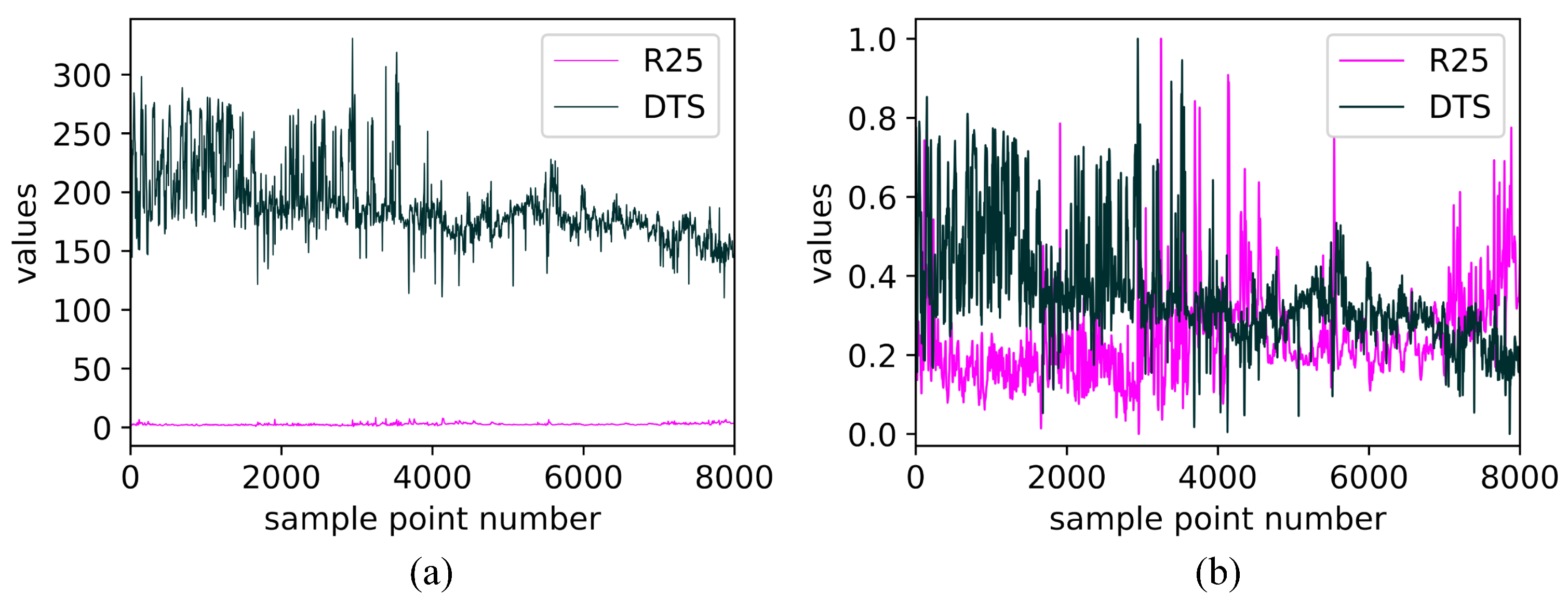 Mathematics 11 00039 g005