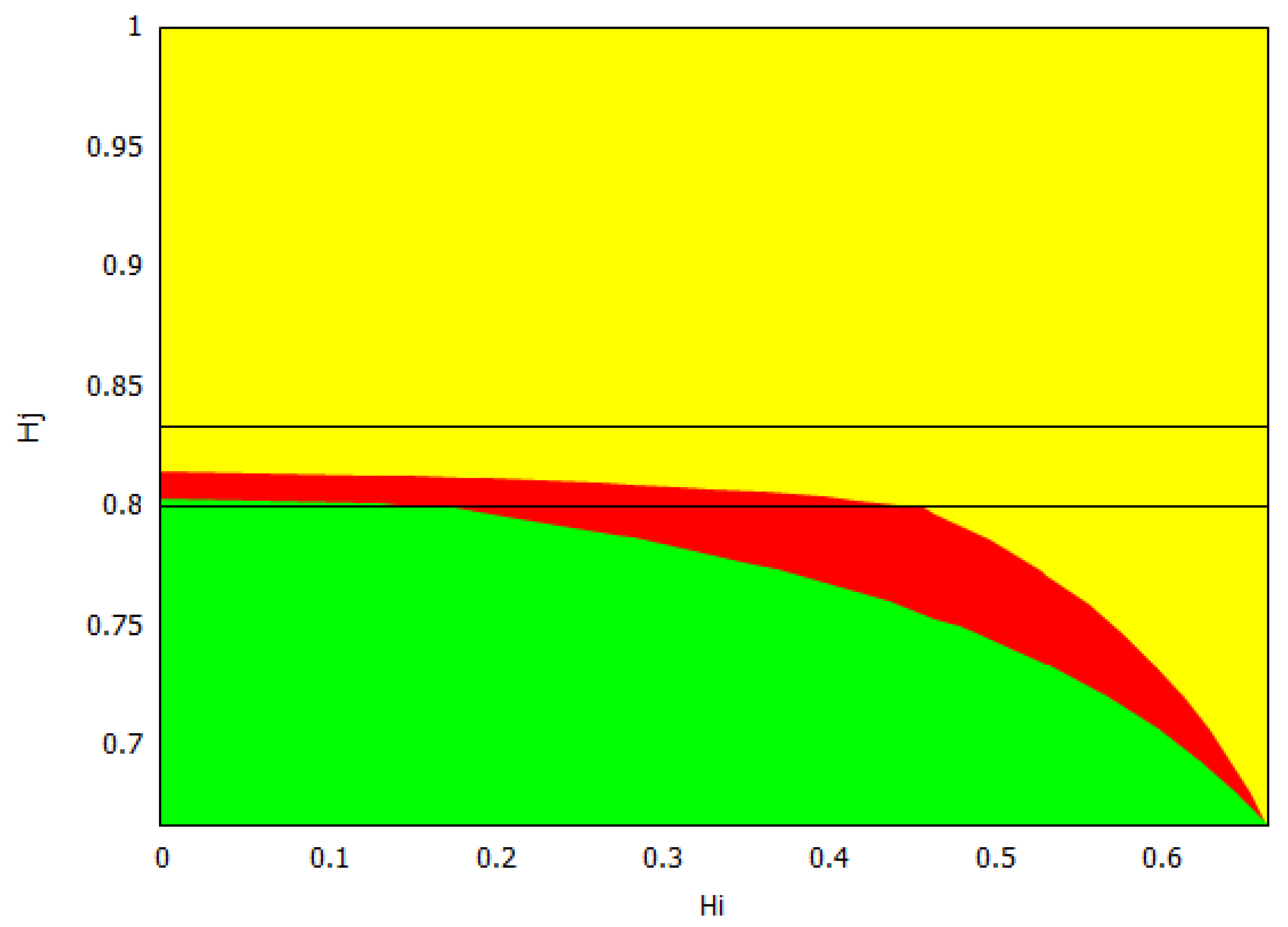 Mathematics 11 00040 g001