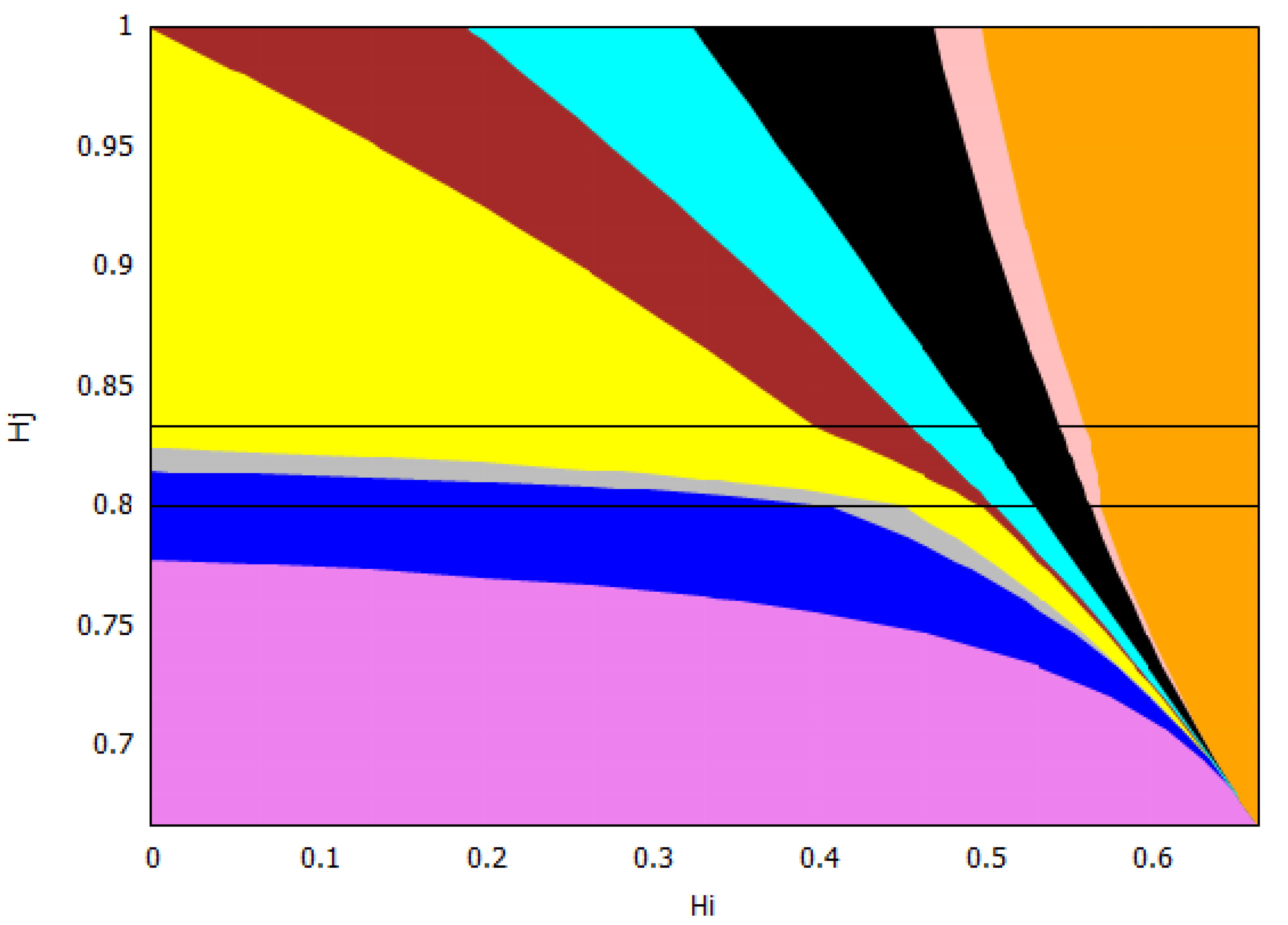 Mathematics 11 00040 g008
