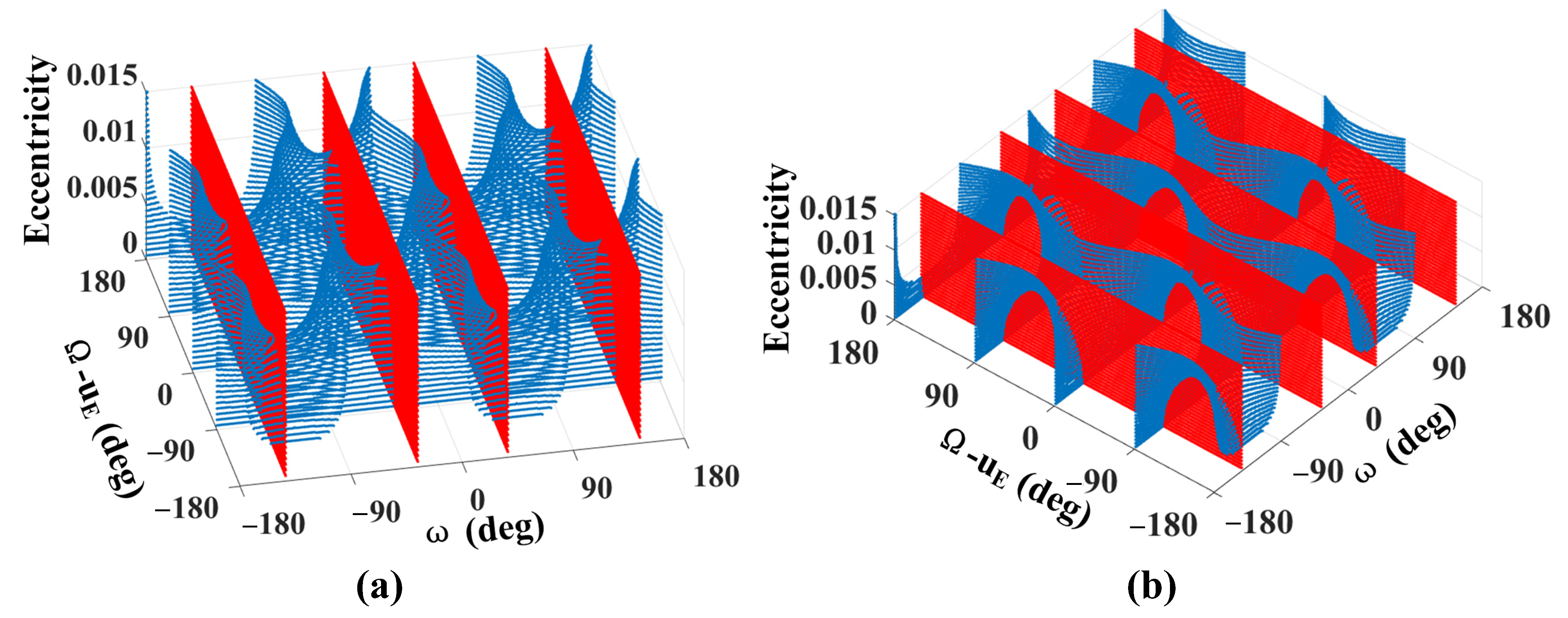 Mathematics 11 00041 g009