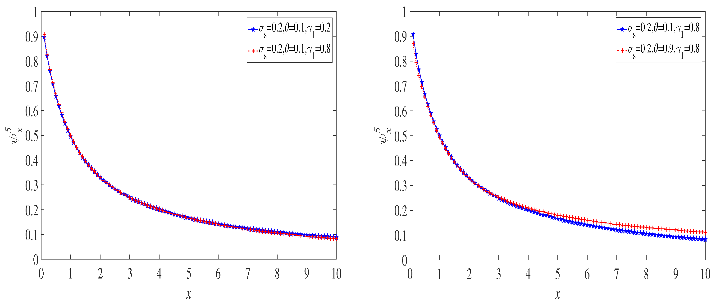 Mathematics 11 00043 g004 Mathematics 11 00043 g004