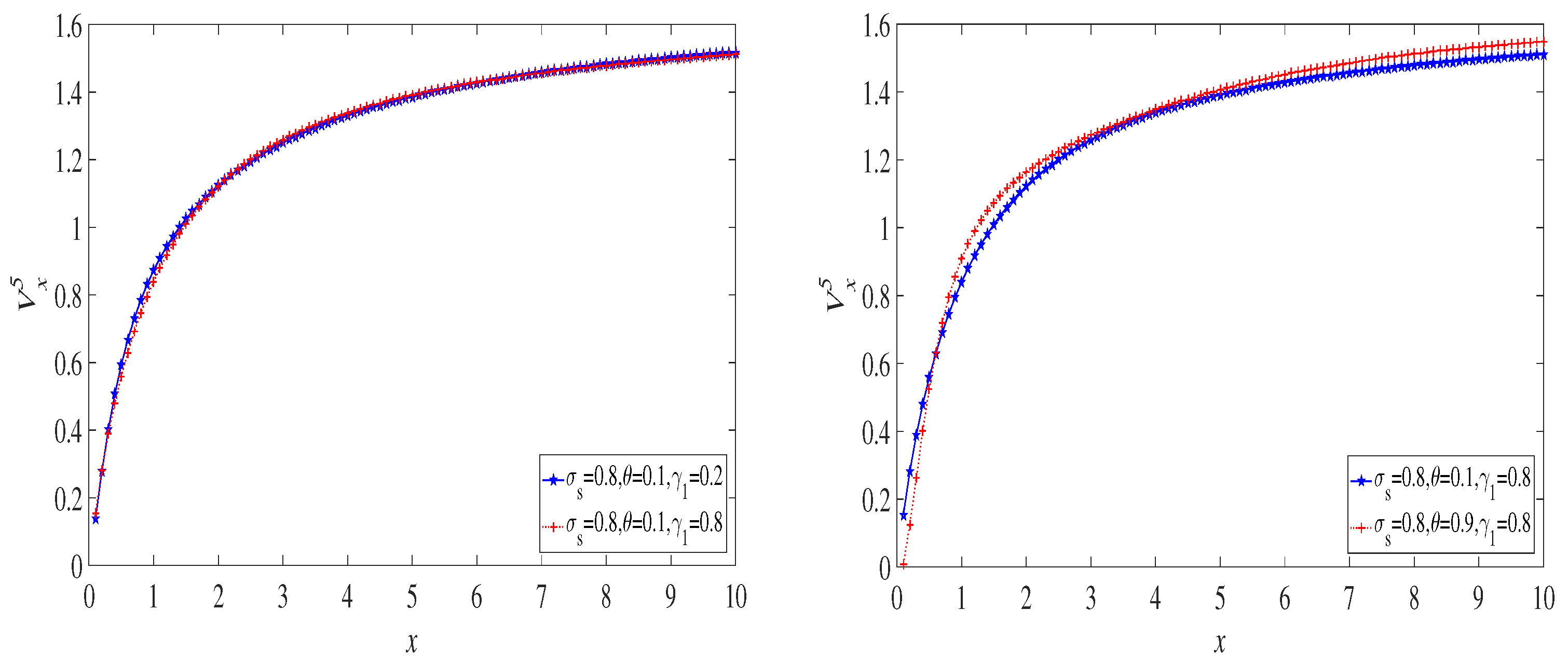 Mathematics 11 00043 g011 Mathematics 11 00043 g011