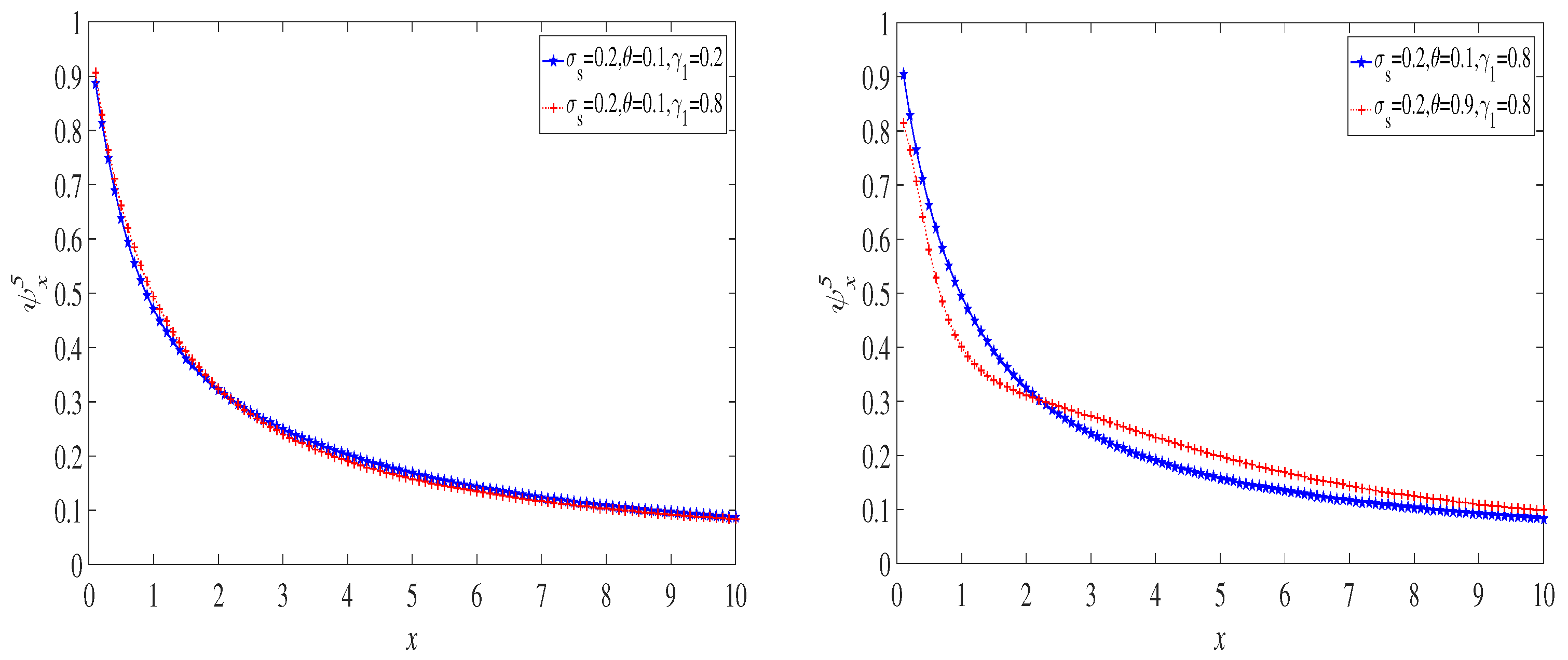 Mathematics 11 00043 g012 Mathematics 11 00043 g012