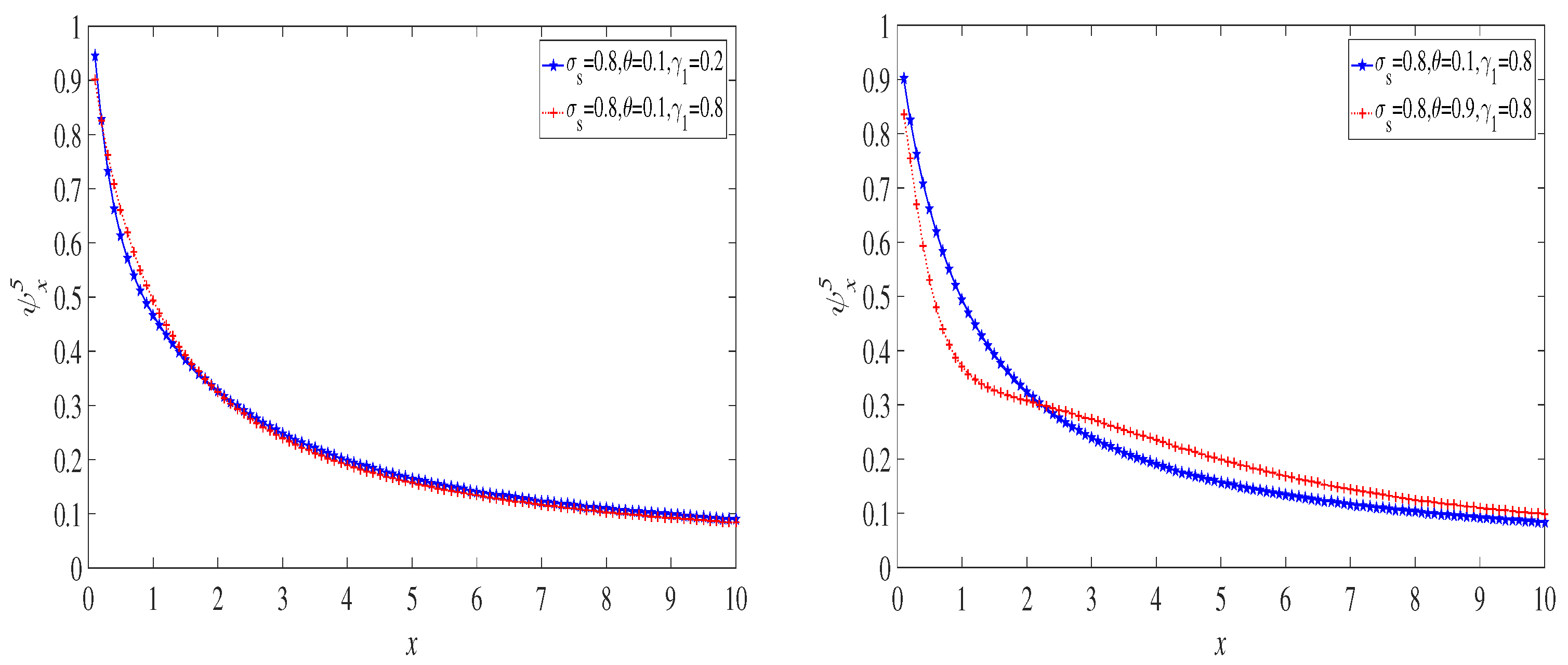 Mathematics 11 00043 g013 Mathematics 11 00043 g013