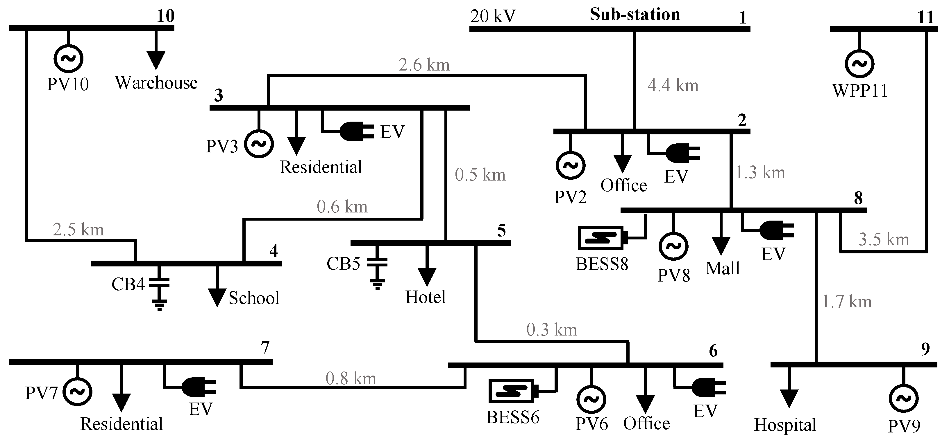 Mathematics 11 00045 g002 Mathematics 11 00045 g002