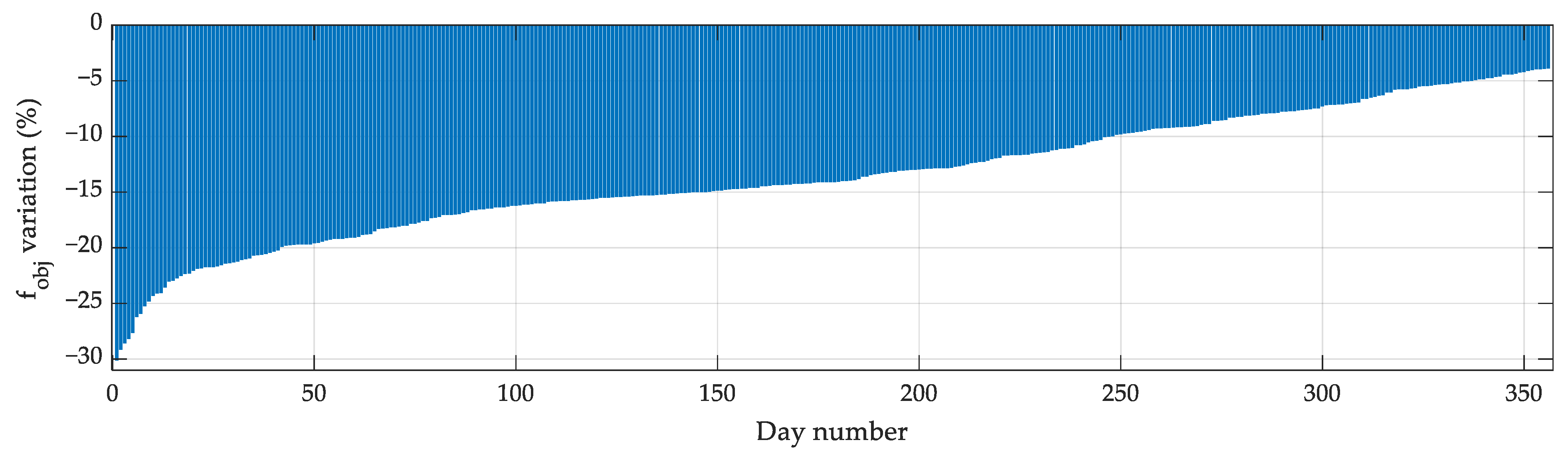 Mathematics 11 00045 g003 Mathematics 11 00045 g003
