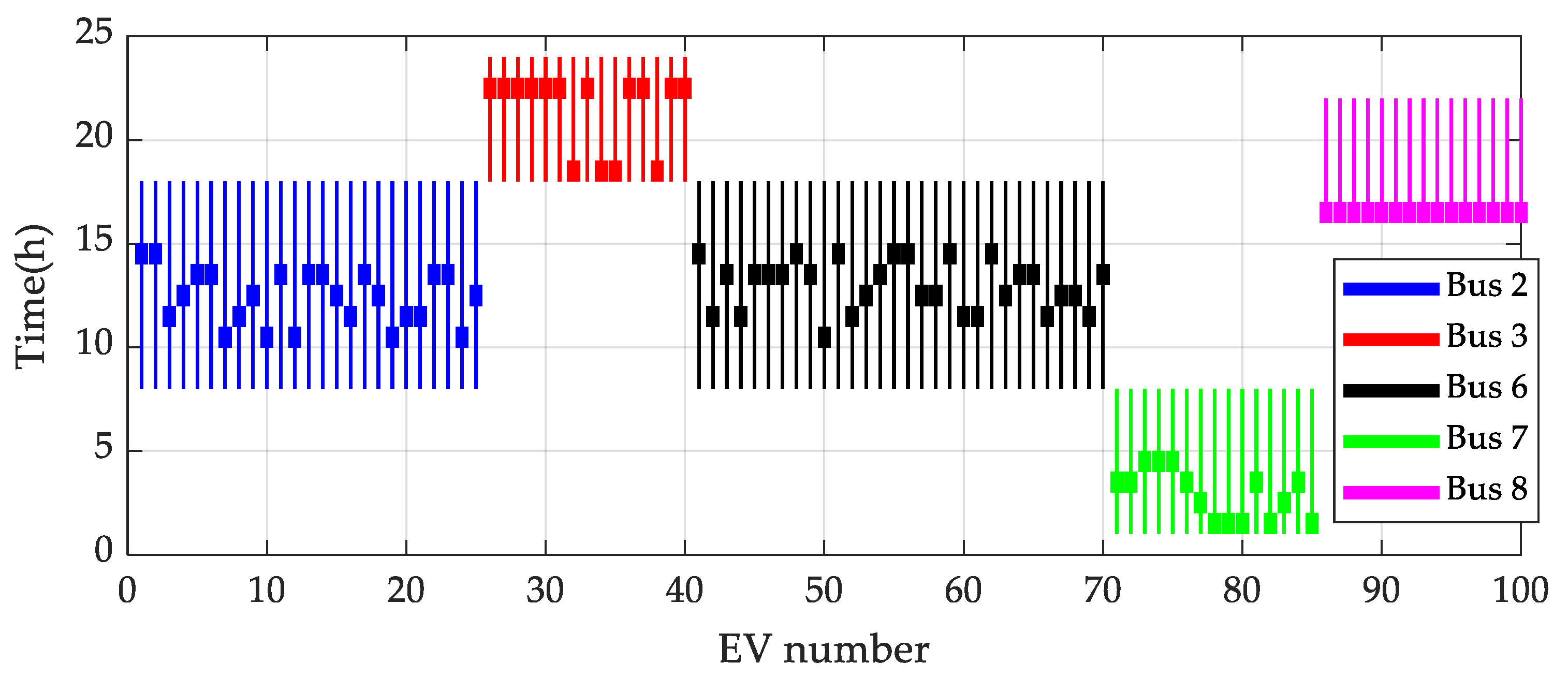 Mathematics 11 00045 g005 Mathematics 11 00045 g005
