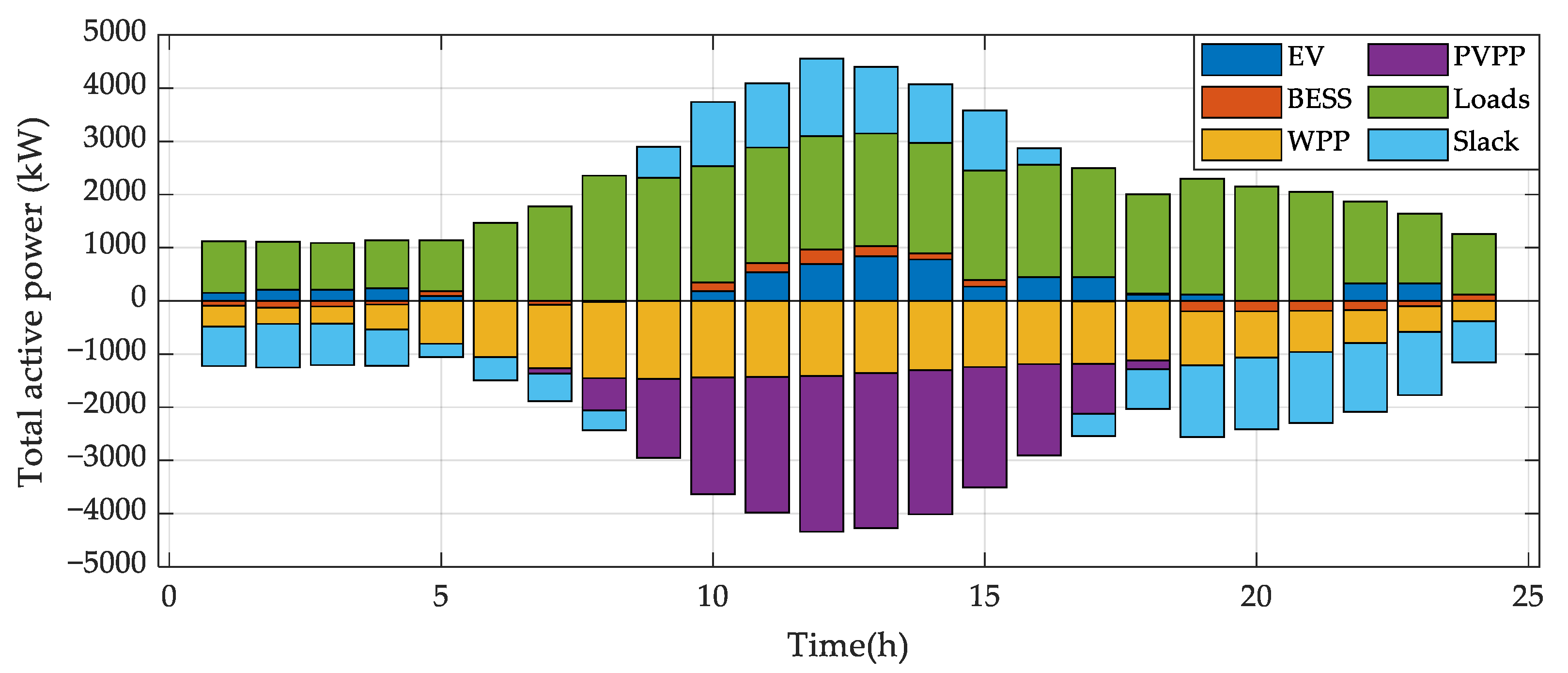 Mathematics 11 00045 g007 Mathematics 11 00045 g007