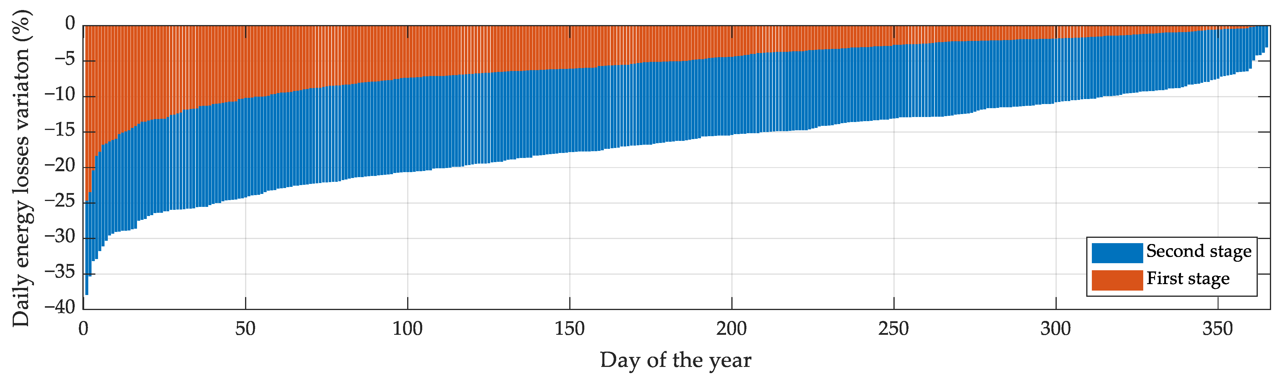 Mathematics 11 00045 g015 Mathematics 11 00045 g015