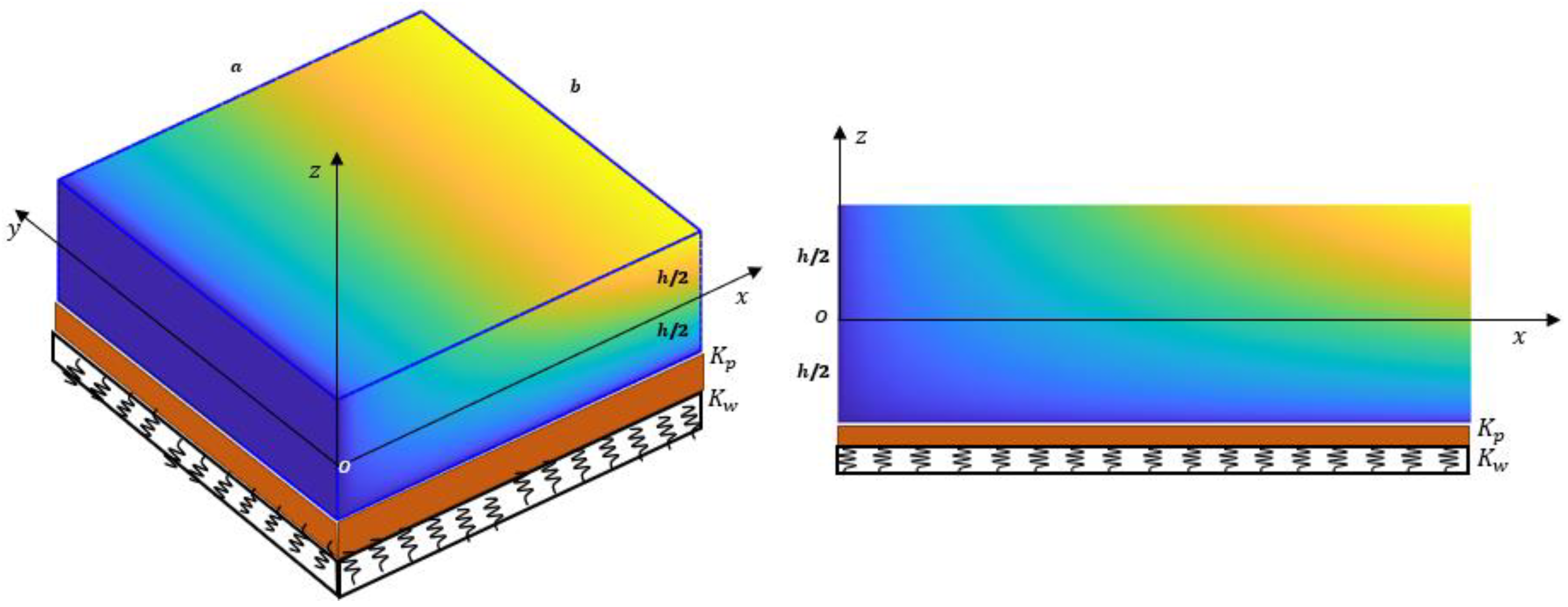 Mathematics 11 00046 g001 Mathematics 11 00046 g001