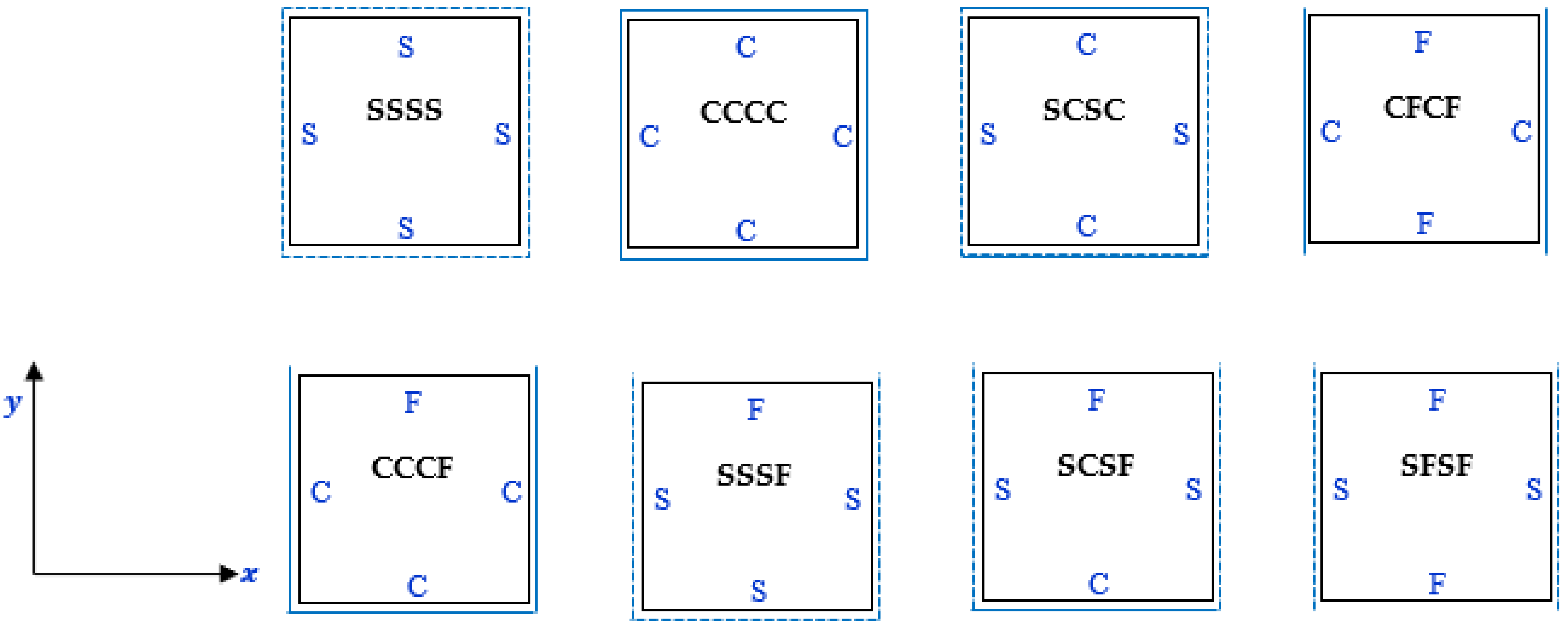 Mathematics 11 00046 g002 Mathematics 11 00046 g002