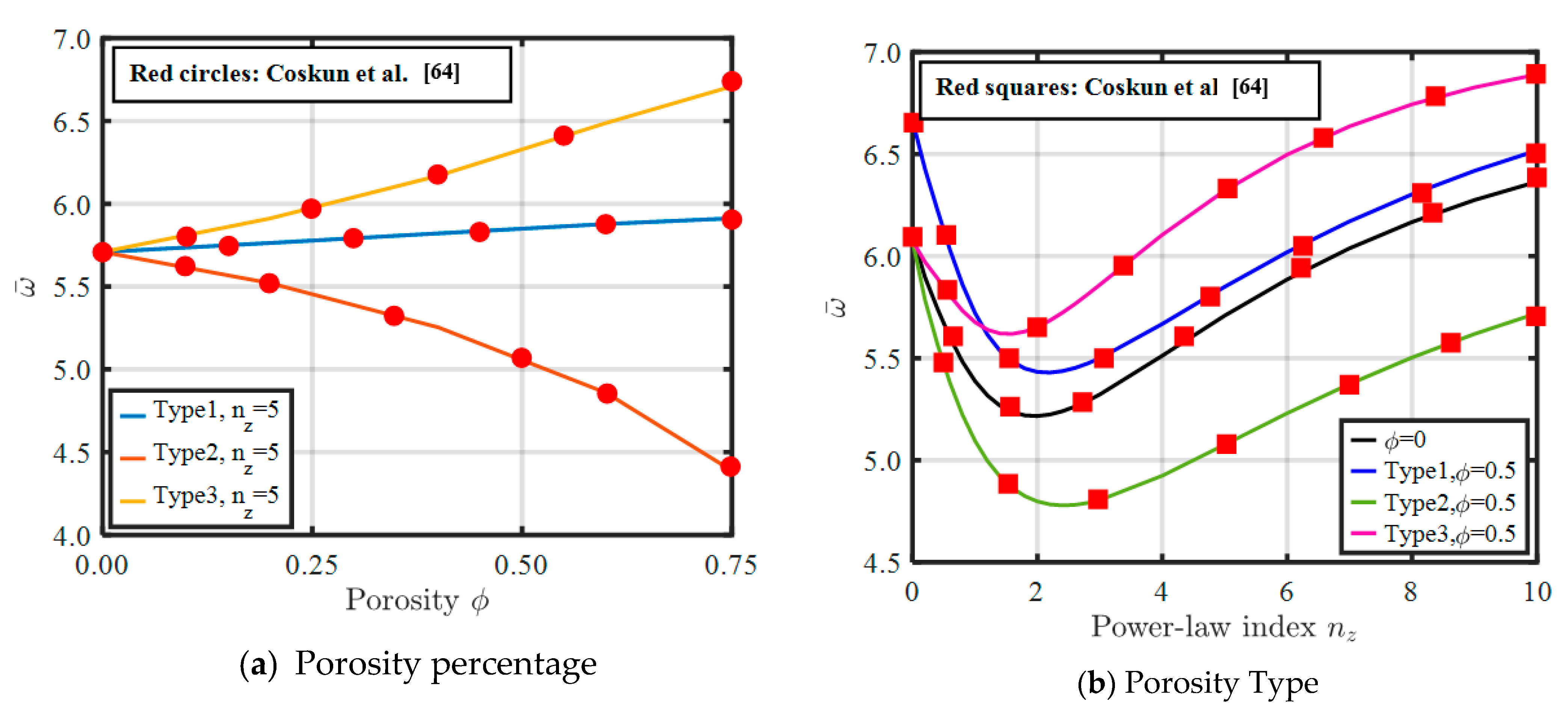 Mathematics 11 00046 g003 Mathematics 11 00046 g003