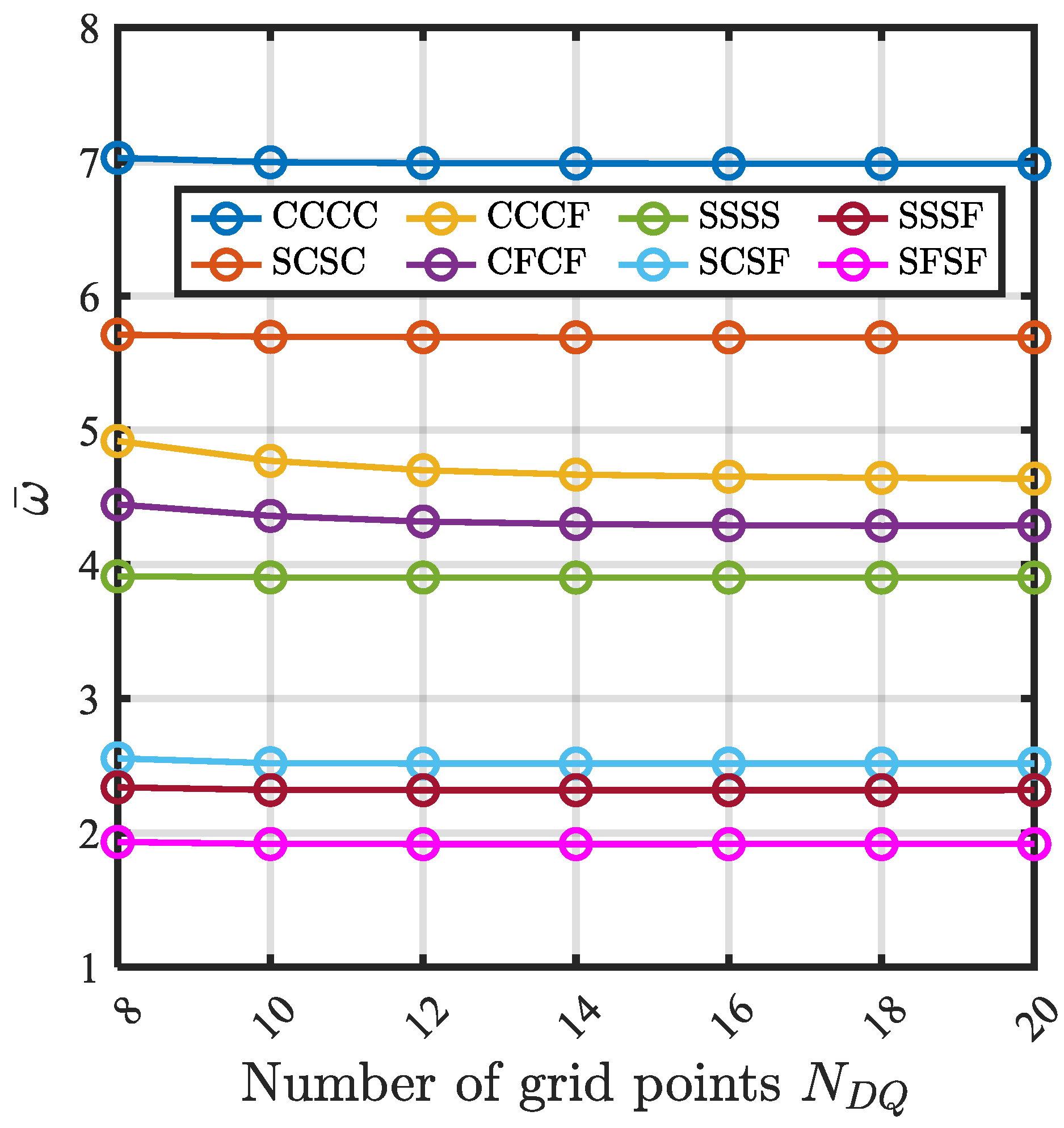 Mathematics 11 00046 g004 Mathematics 11 00046 g004