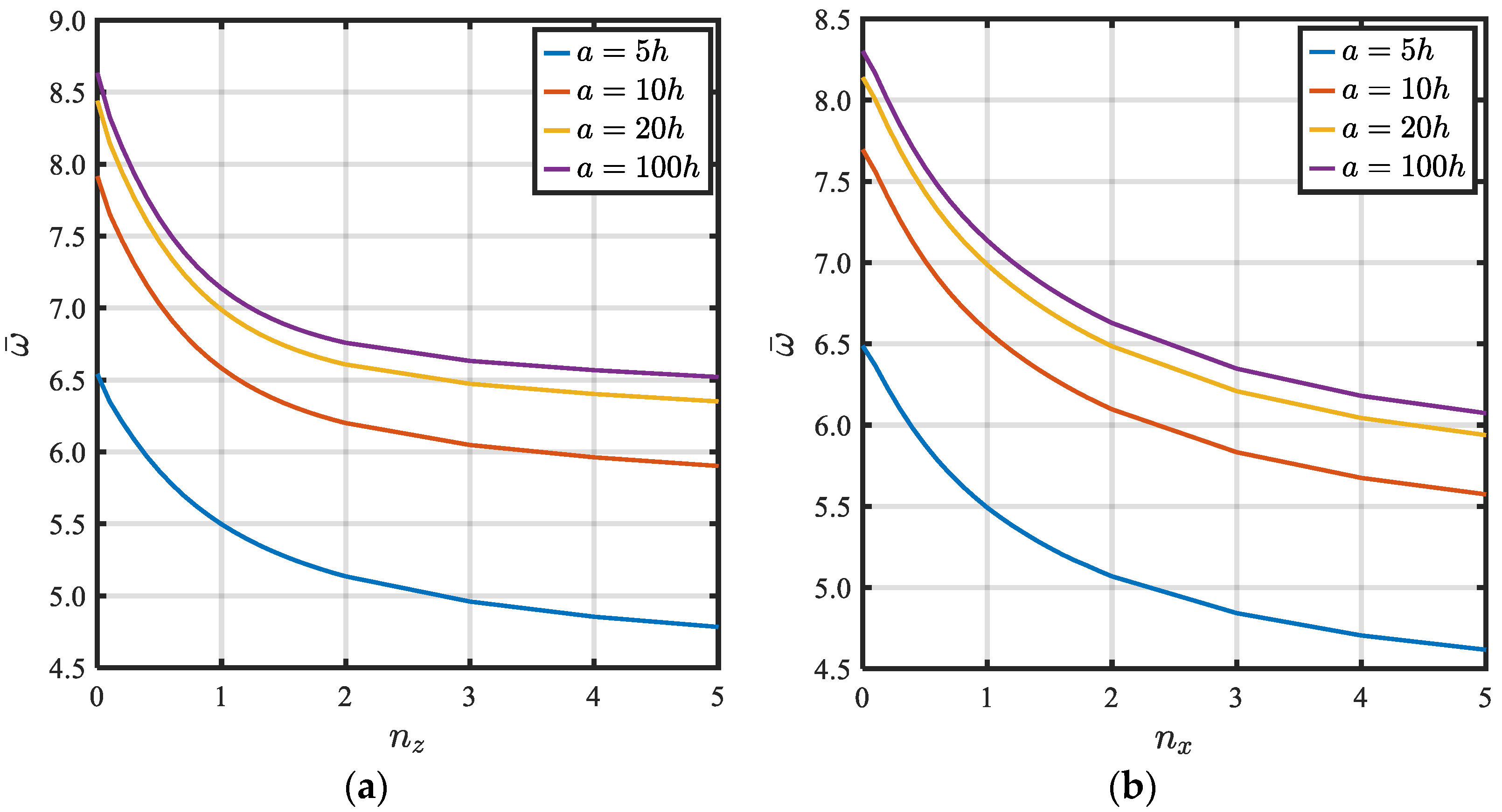 Mathematics 11 00046 g005 Mathematics 11 00046 g005