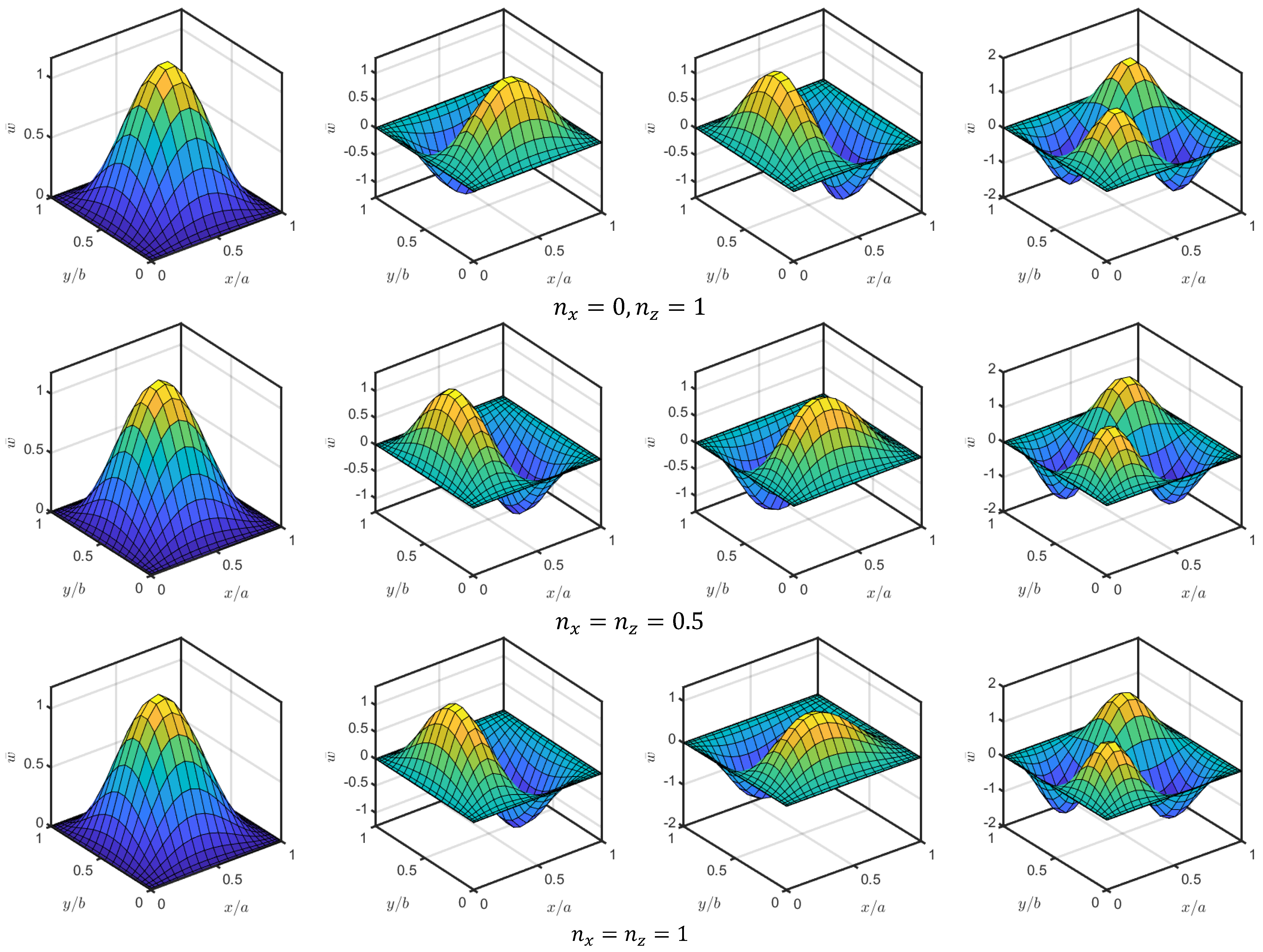 Mathematics 11 00046 g007b Mathematics 11 00046 g007b