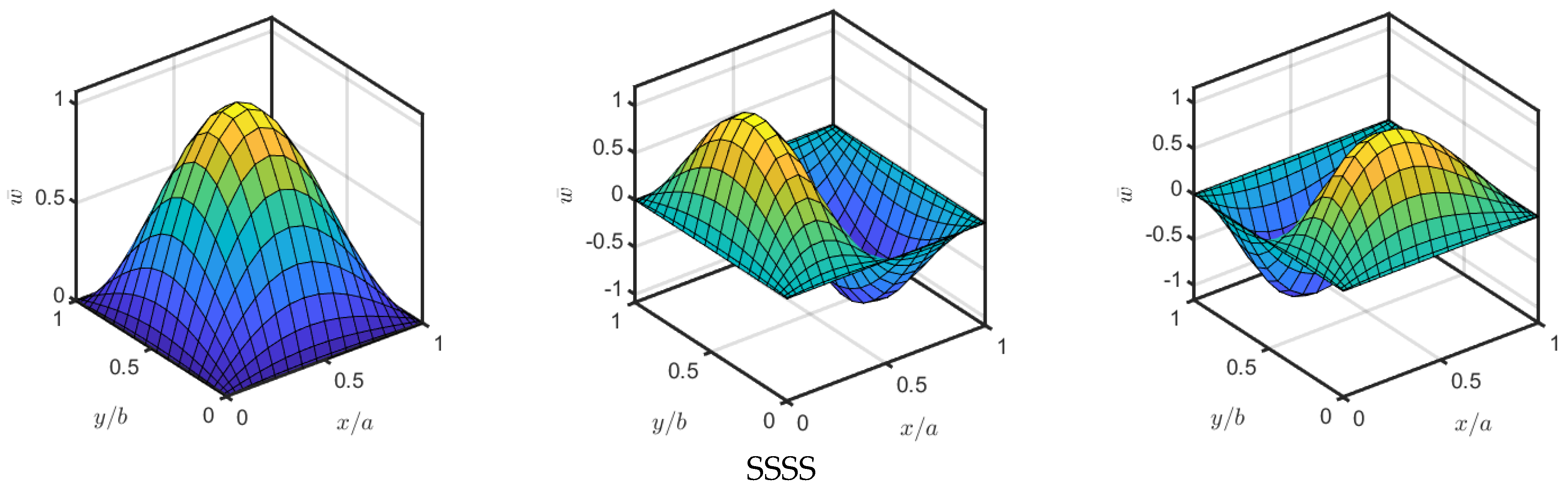 Mathematics 11 00046 g008a Mathematics 11 00046 g008a