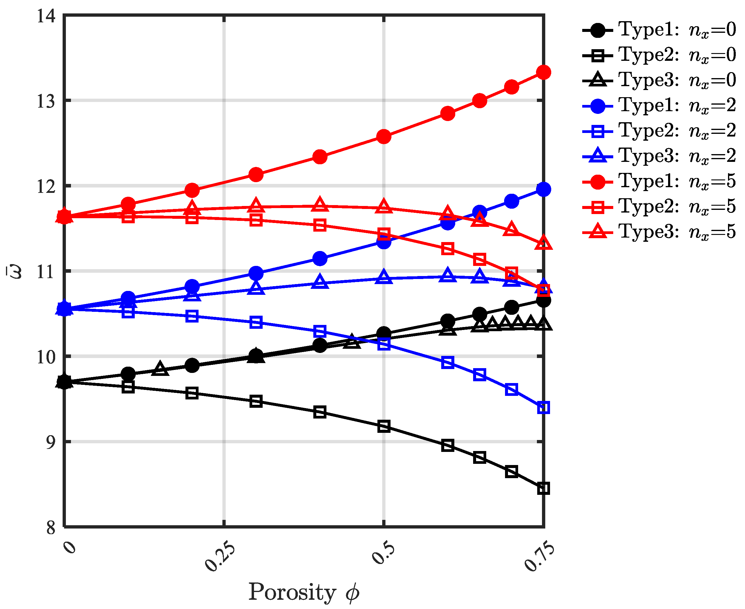 Mathematics 11 00046 g010 Mathematics 11 00046 g010