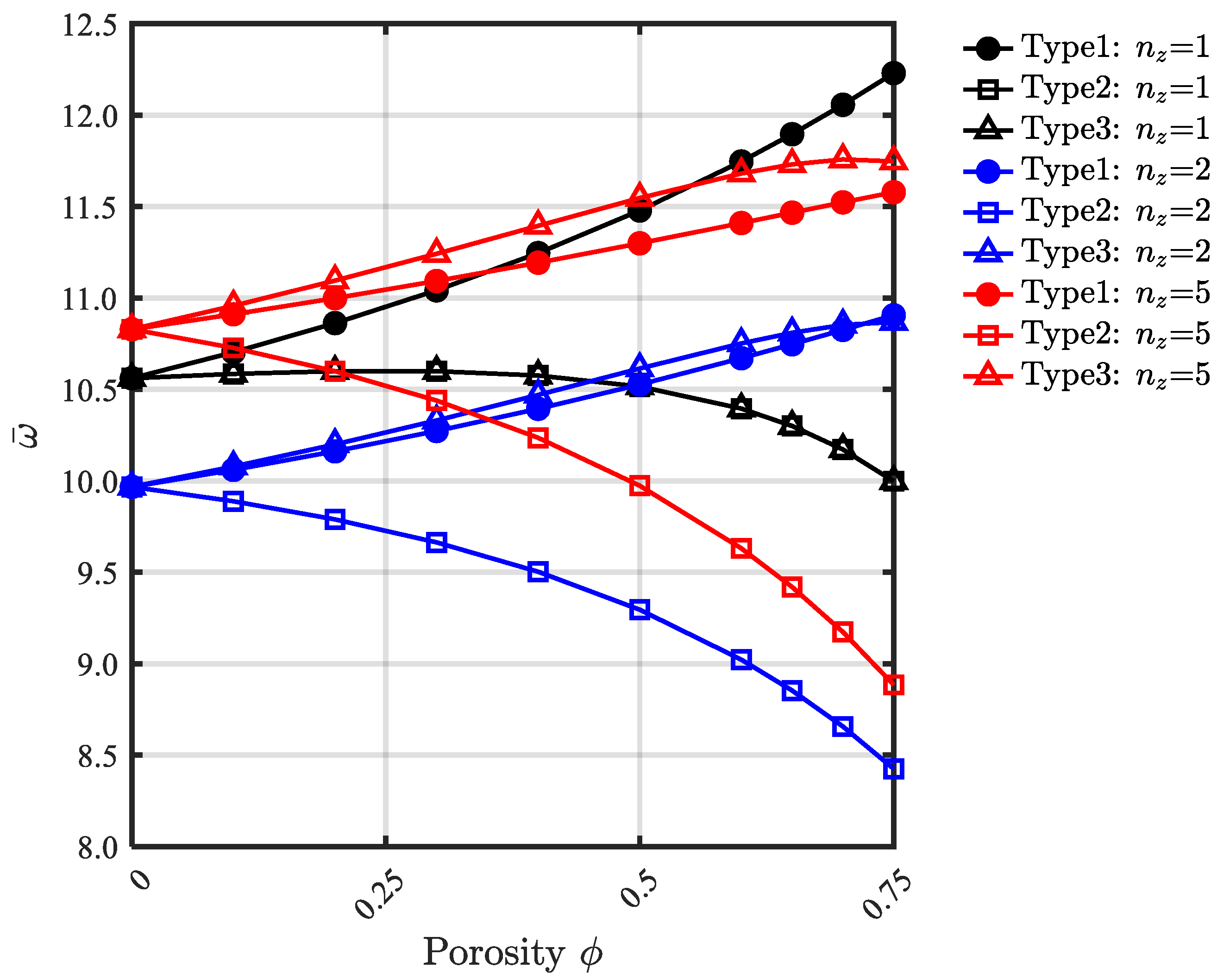 Mathematics 11 00046 g011 Mathematics 11 00046 g011