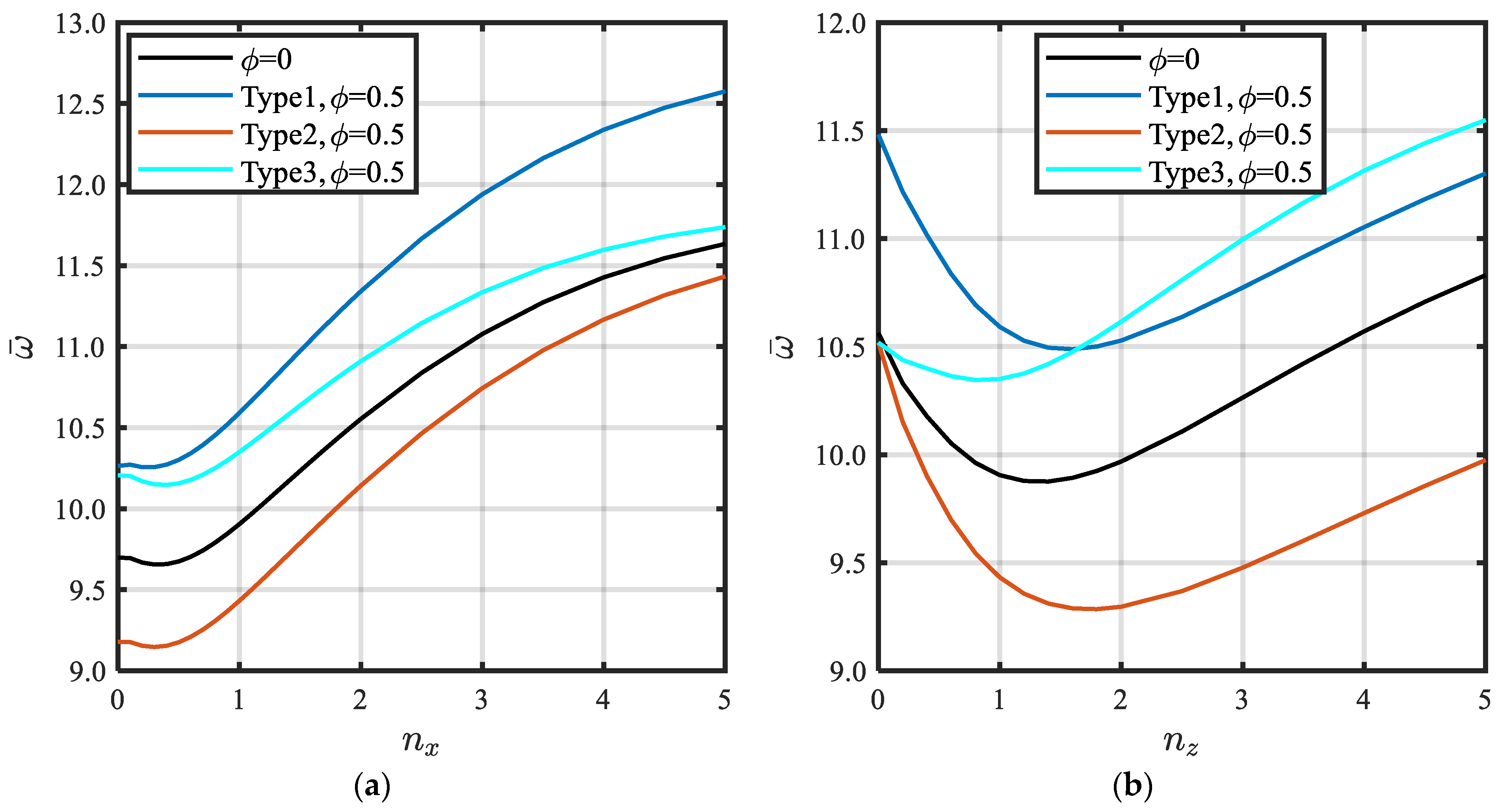 Mathematics 11 00046 g012 Mathematics 11 00046 g012
