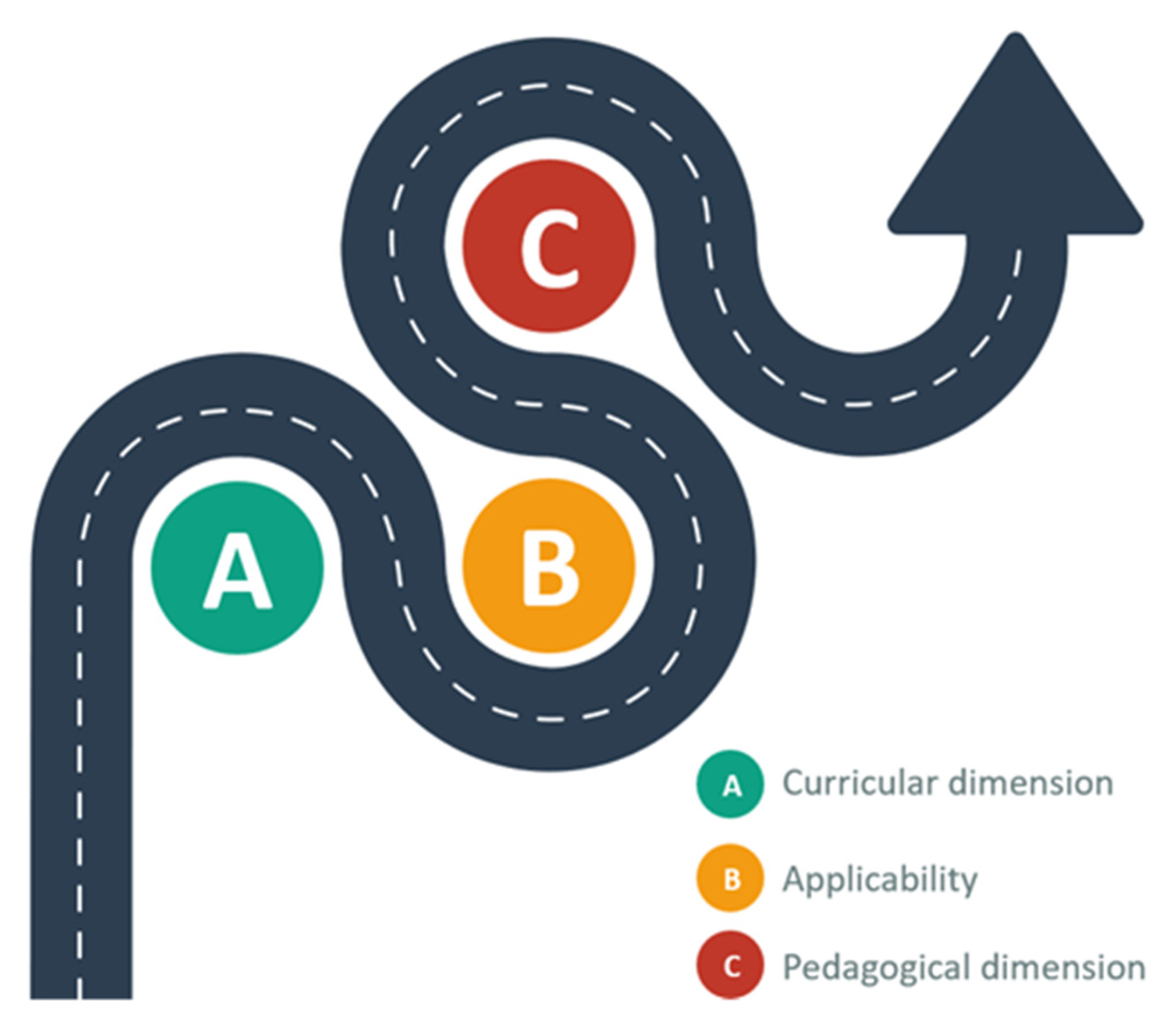 Mathematics 11 00052 g004