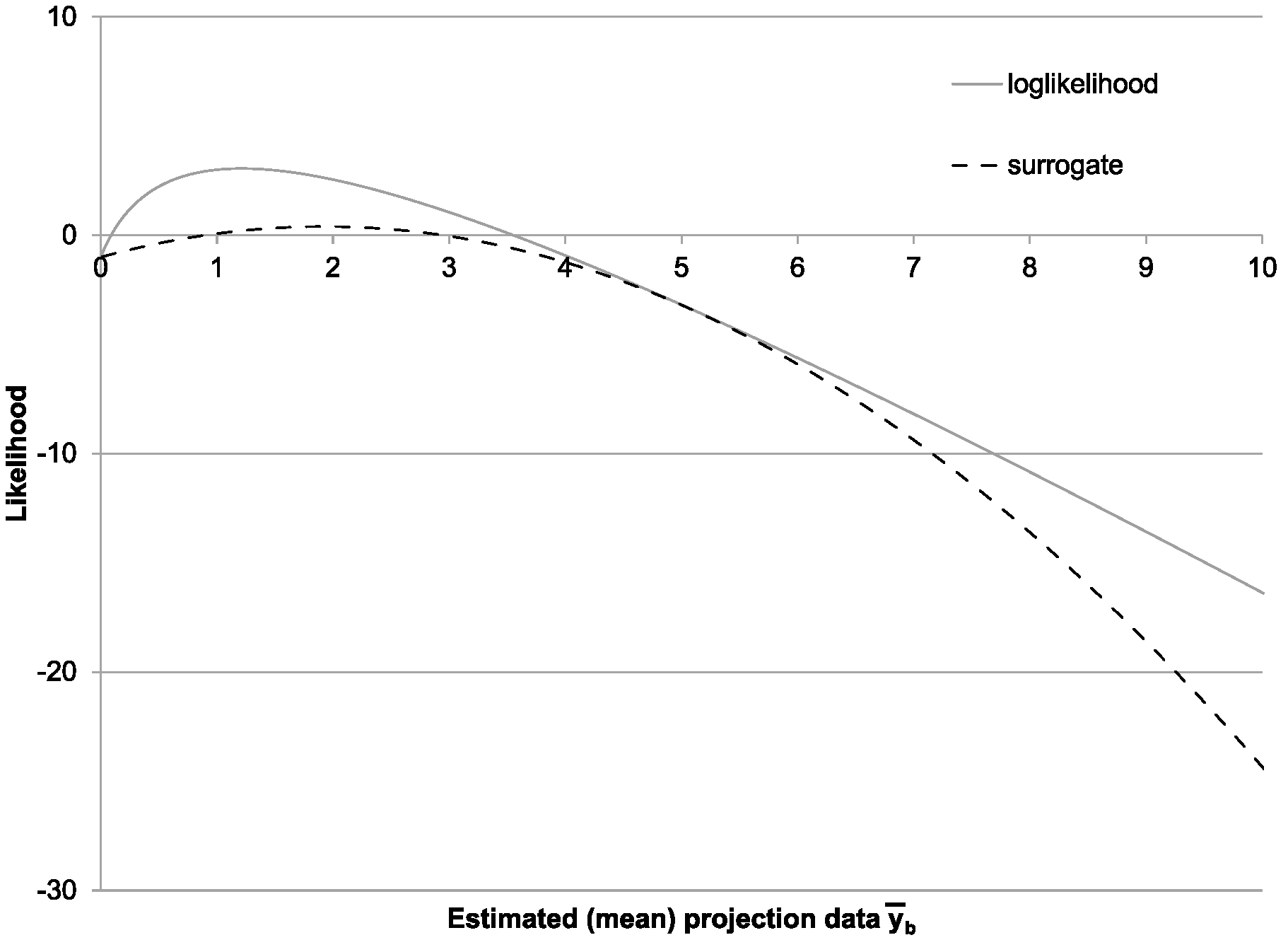 Mathematics 11 00055 g001 Mathematics 11 00055 g001