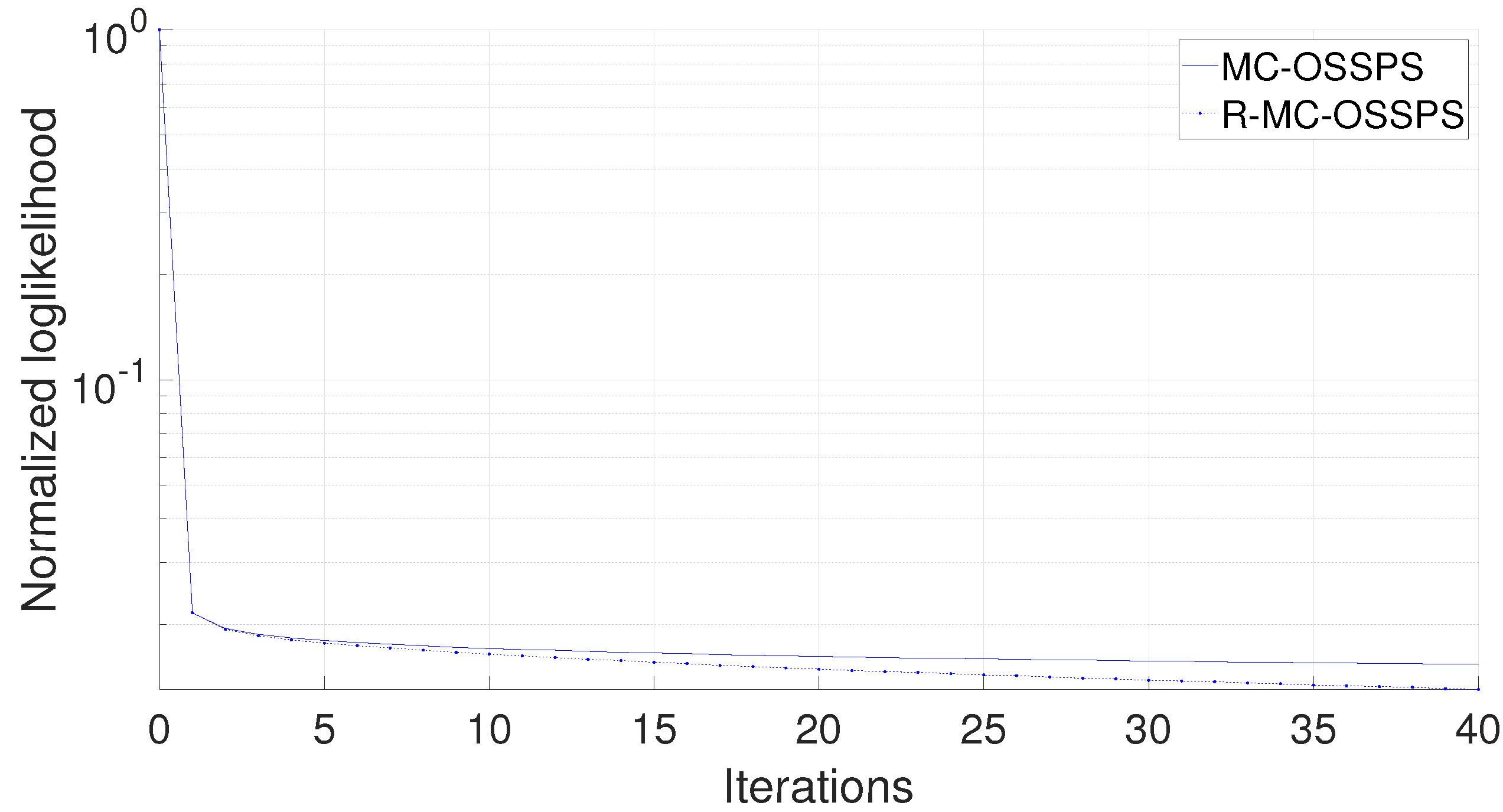 Mathematics 11 00055 g004 Mathematics 11 00055 g004