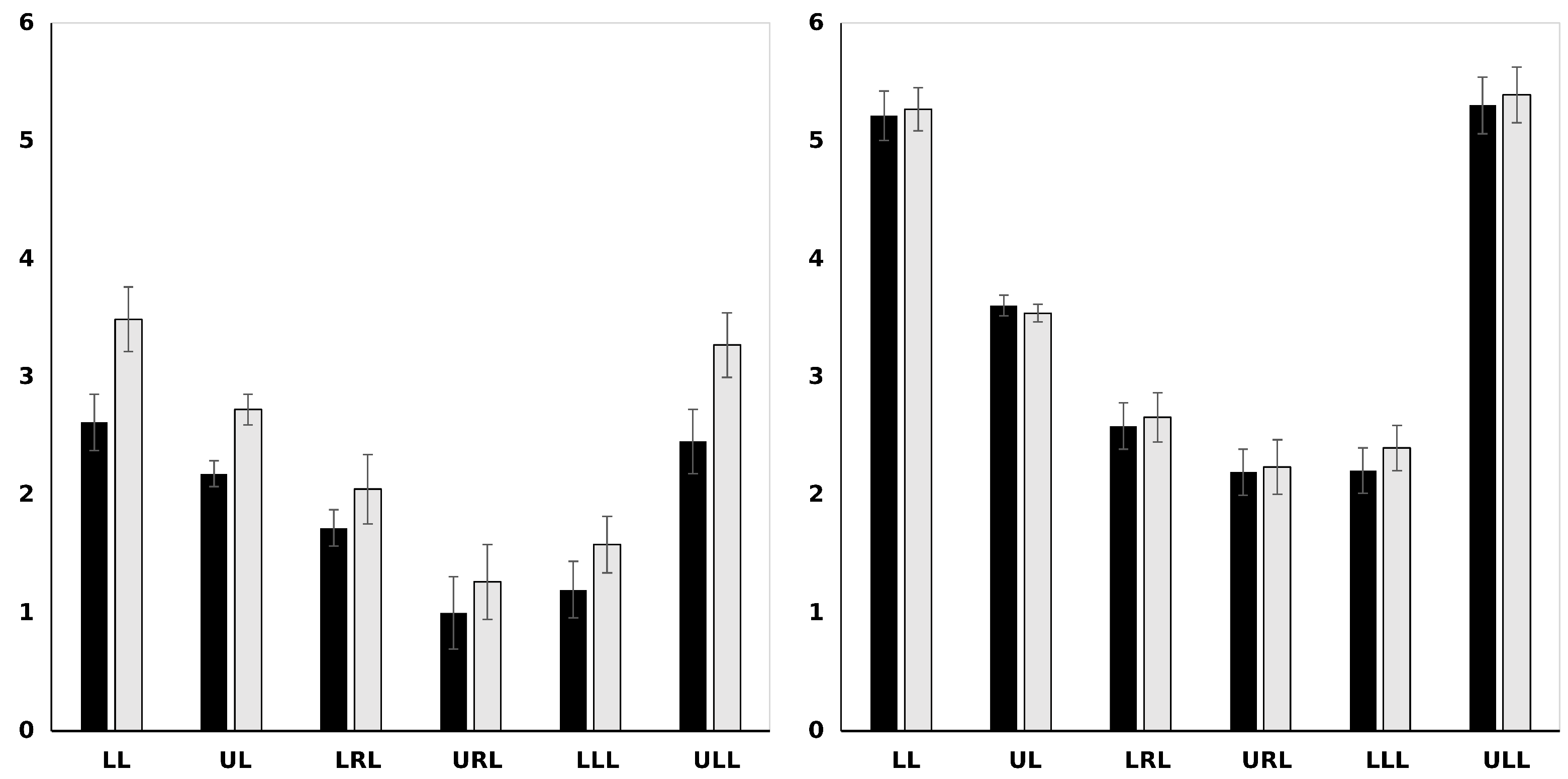 Mathematics 11 00055 g008 Mathematics 11 00055 g008
