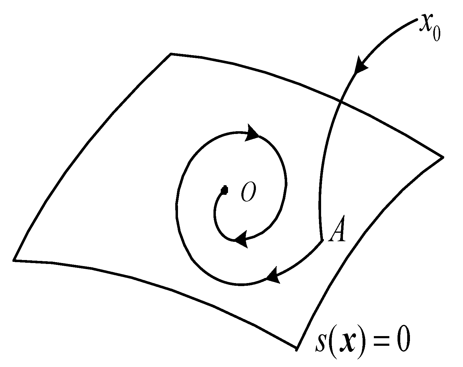 Mathematics 11 00056 g001 550