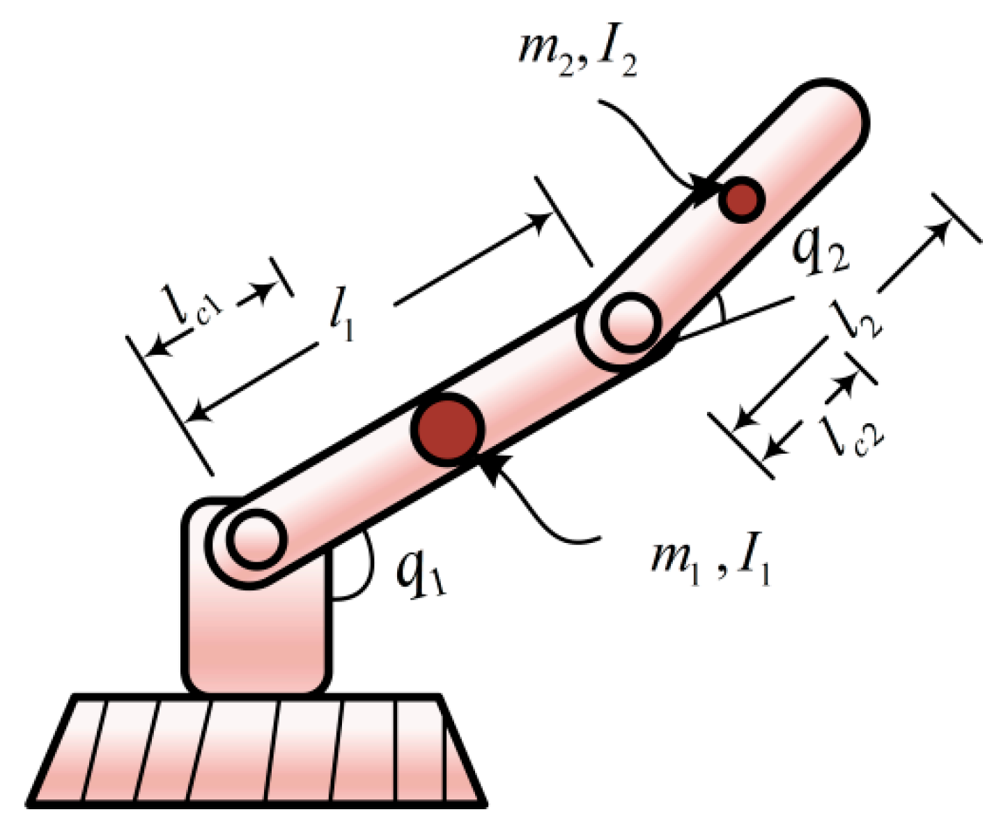 Mathematics 11 00056 g002 550