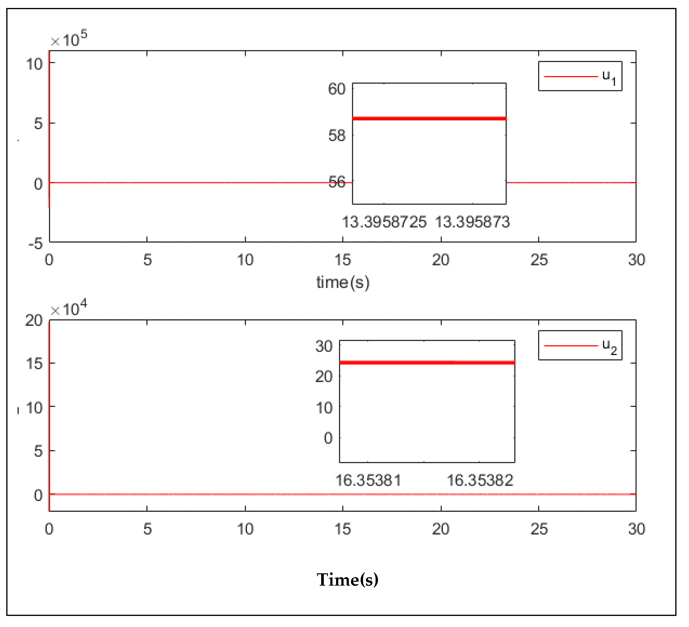 Mathematics 11 00056 g009 550