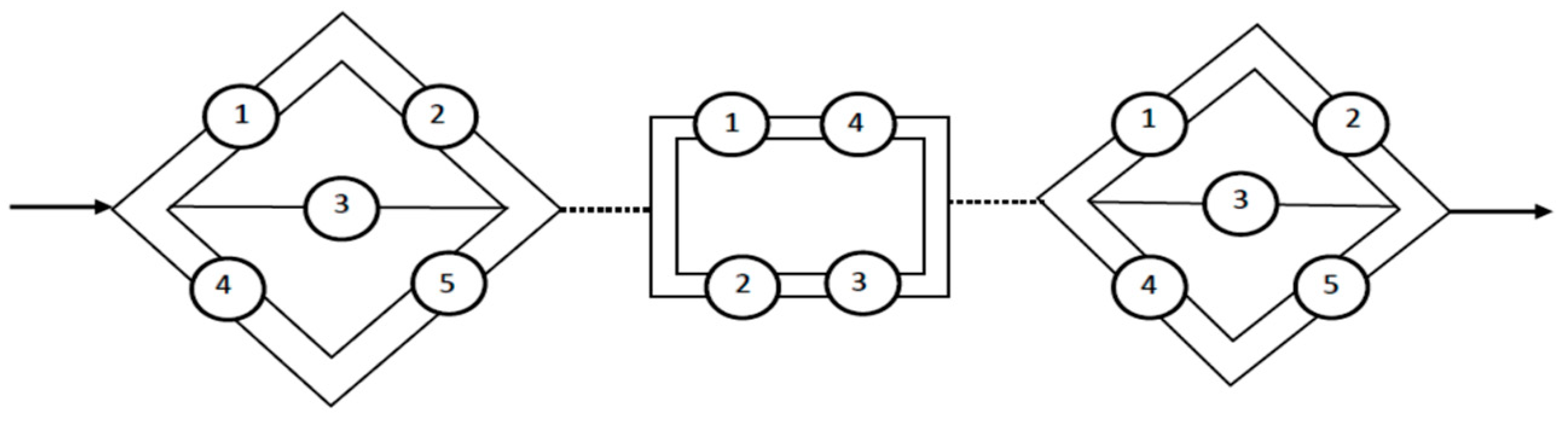 Mathematics 11 00057 g004