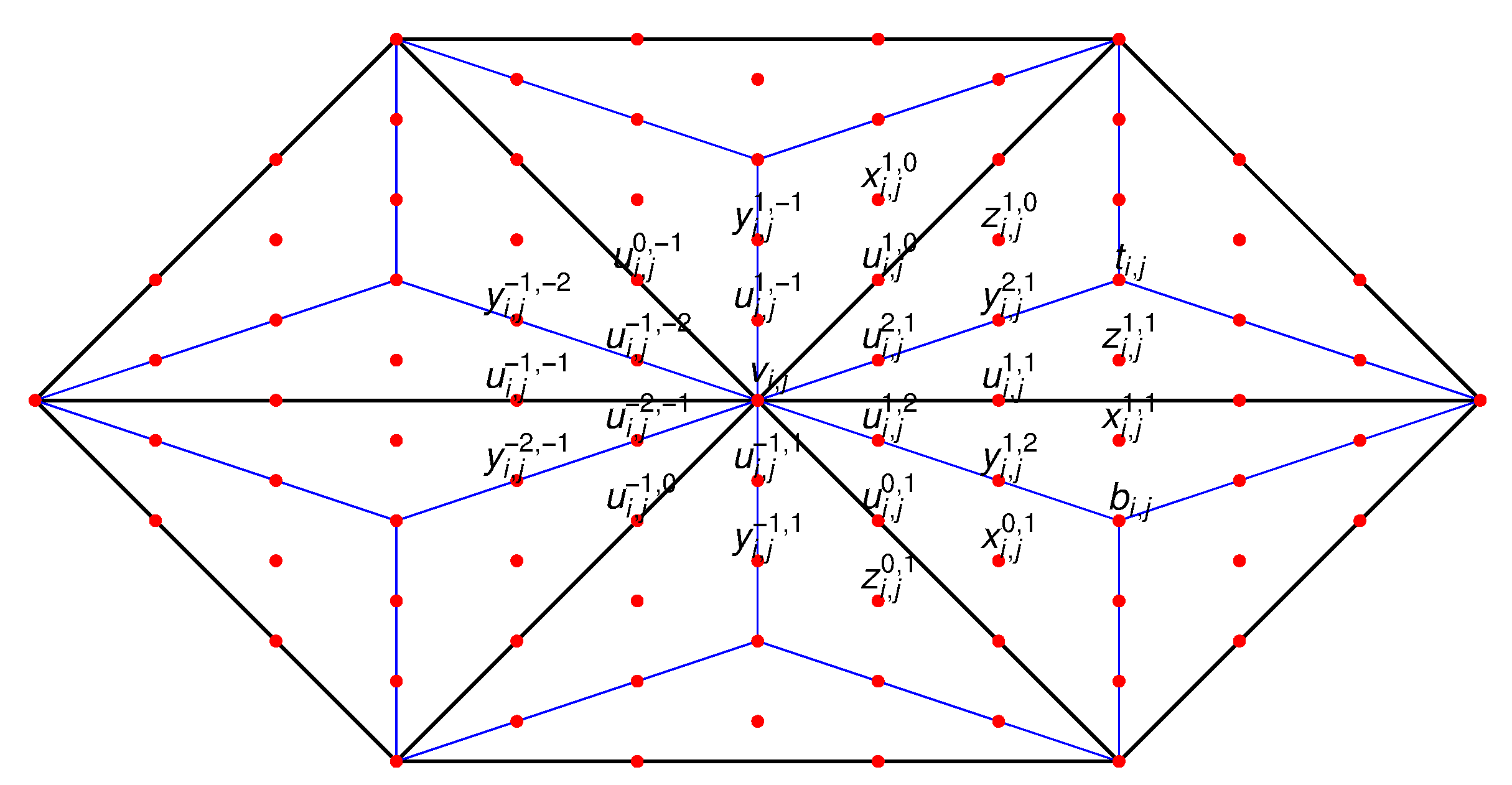 Mathematics 11 00059 g003