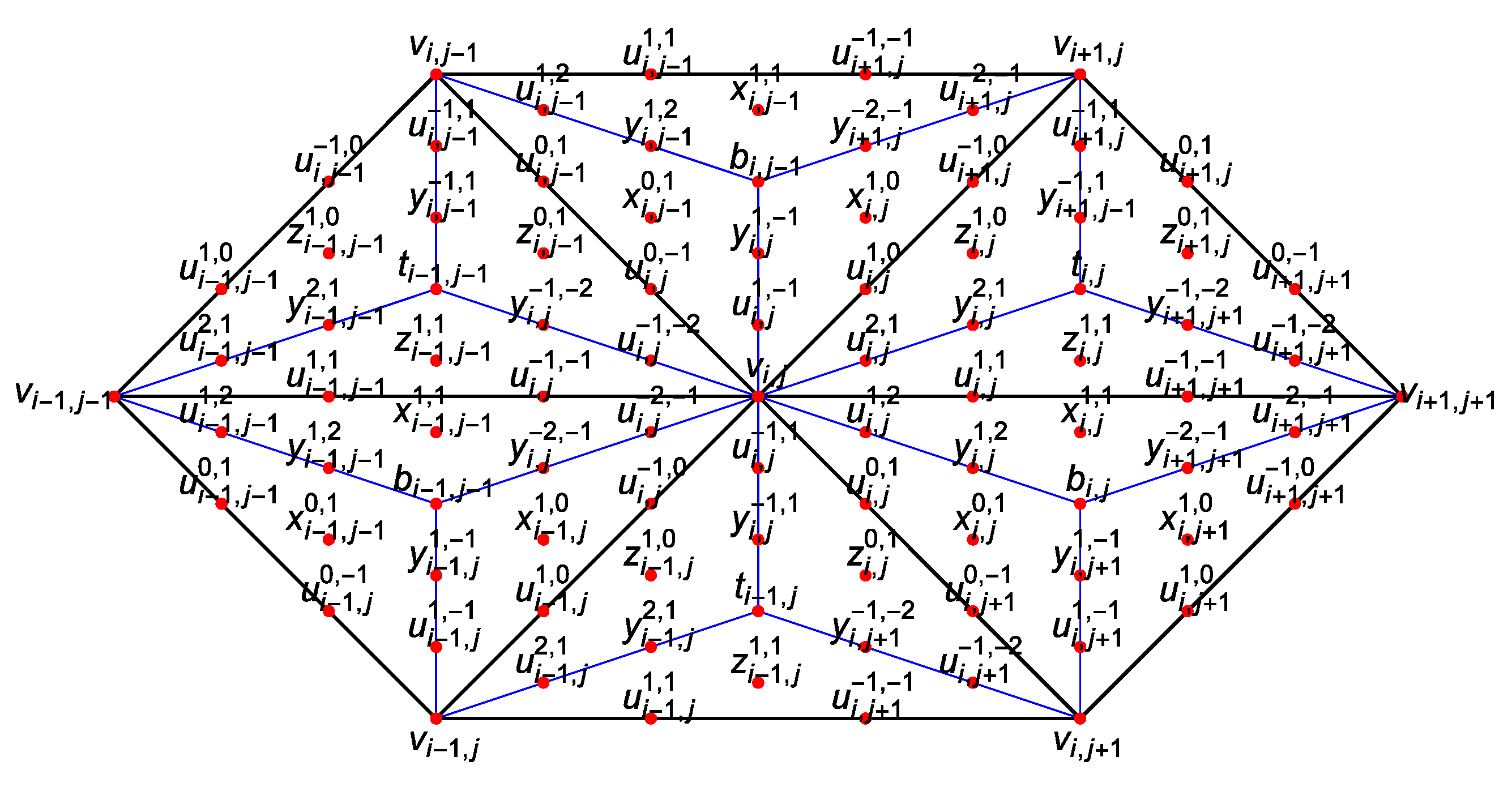 Mathematics 11 00059 g004