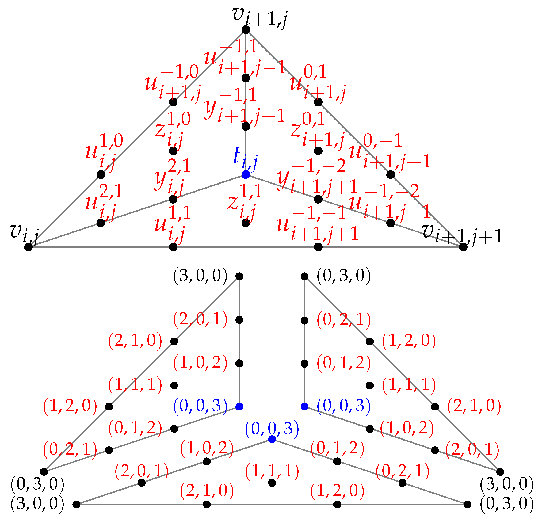 Mathematics 11 00059 g005