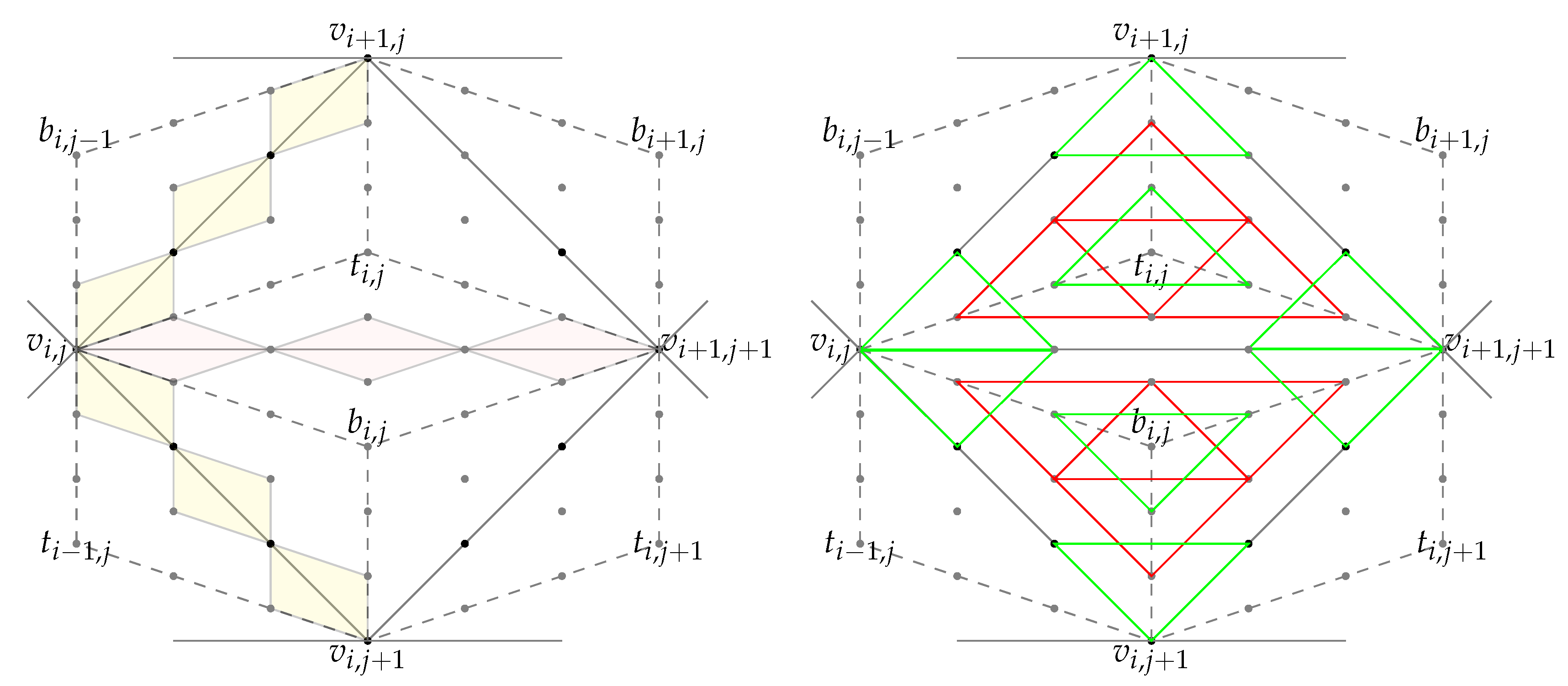 Mathematics 11 00059 g006