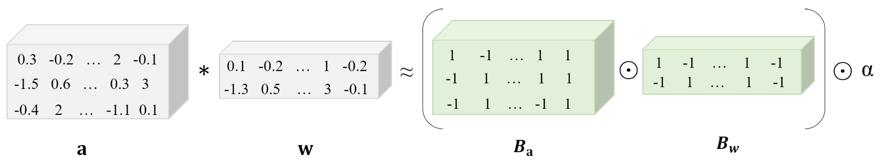 Mathematics 11 00062 g001 Mathematics 11 00062 g001