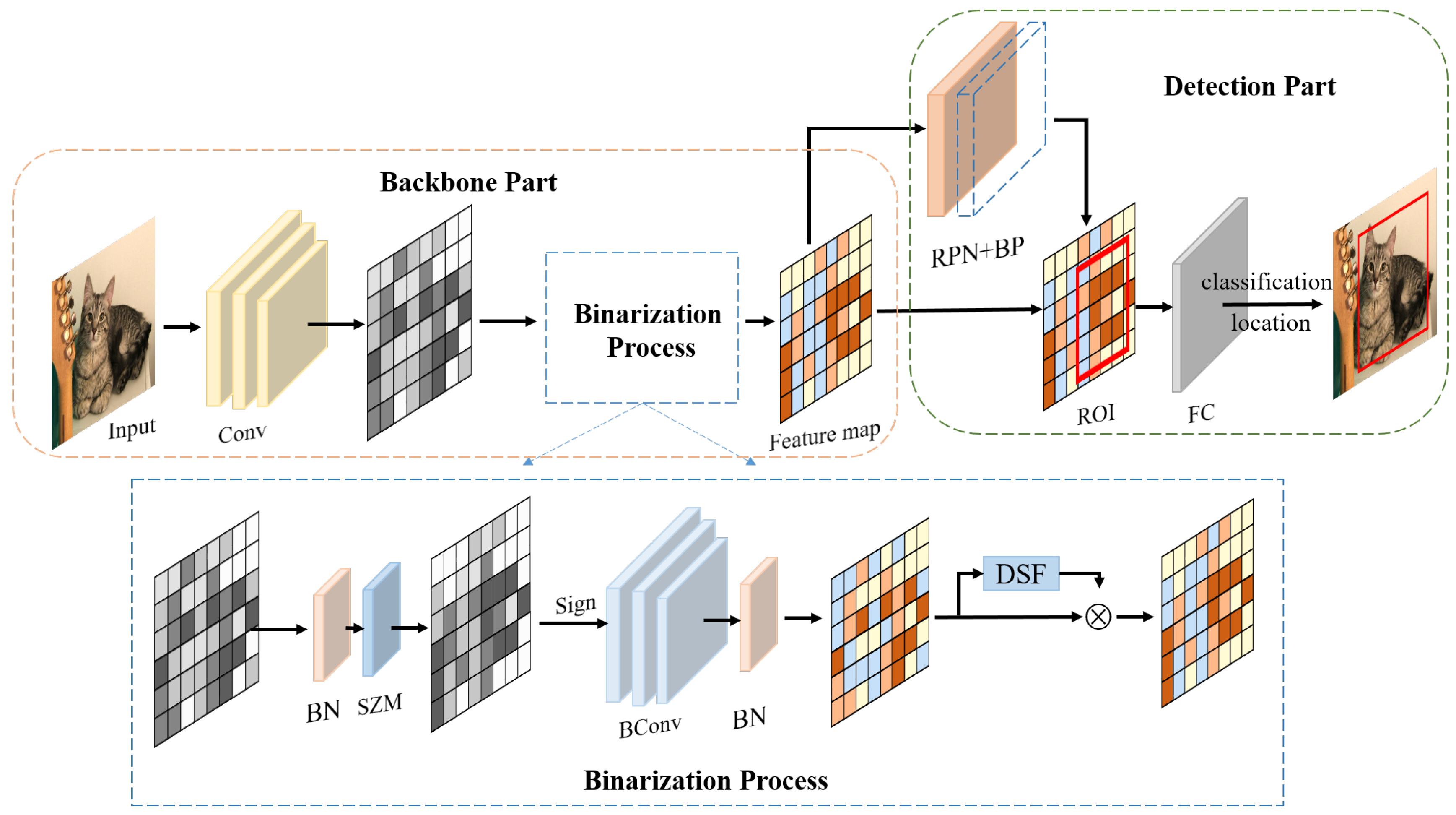 Mathematics 11 00062 g002 Mathematics 11 00062 g002