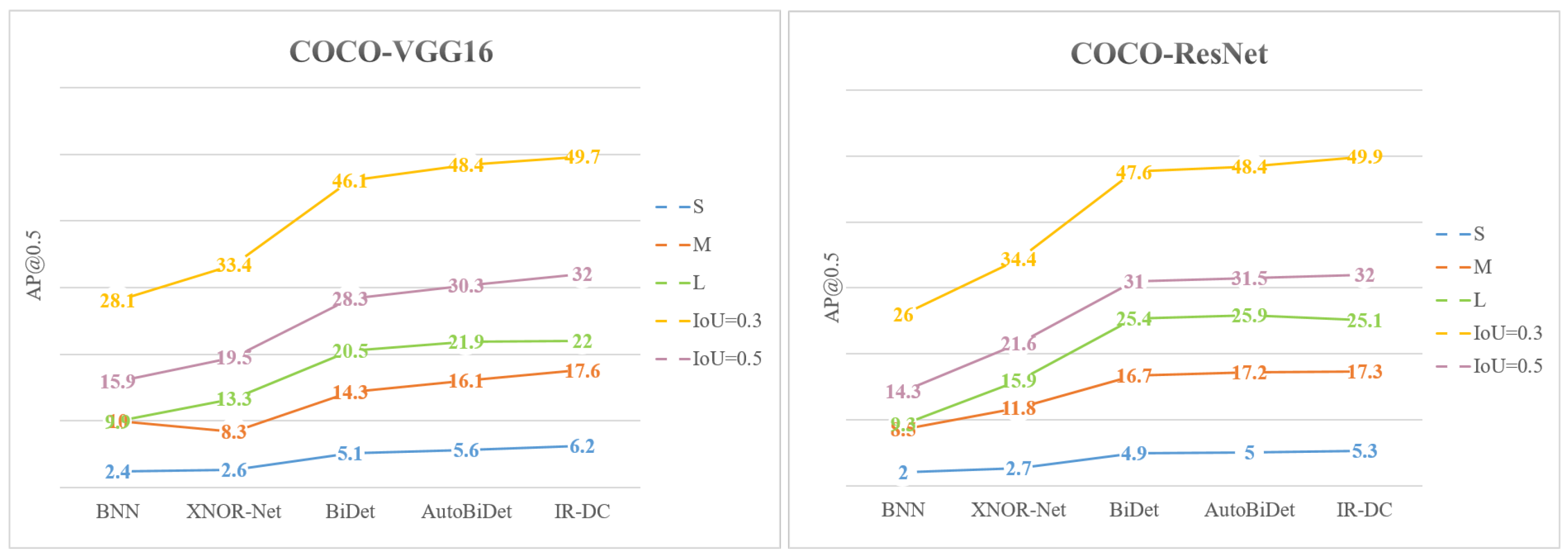 Mathematics 11 00062 g006 Mathematics 11 00062 g006