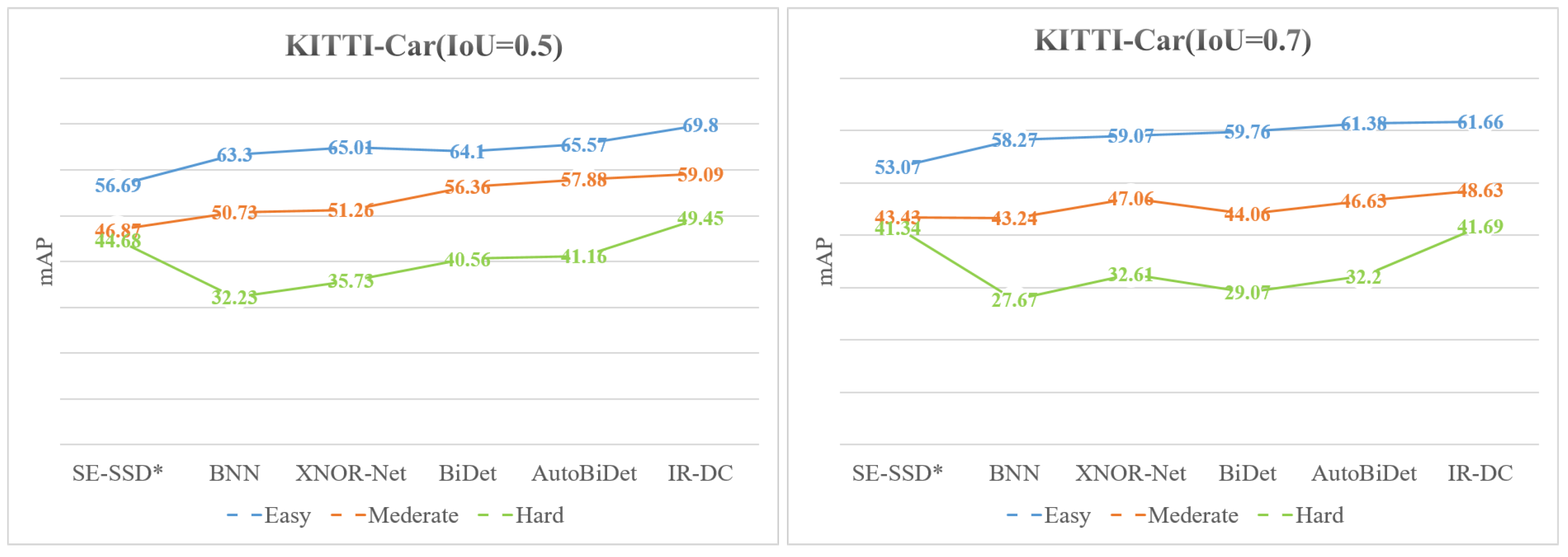 Mathematics 11 00062 g007 Mathematics 11 00062 g007