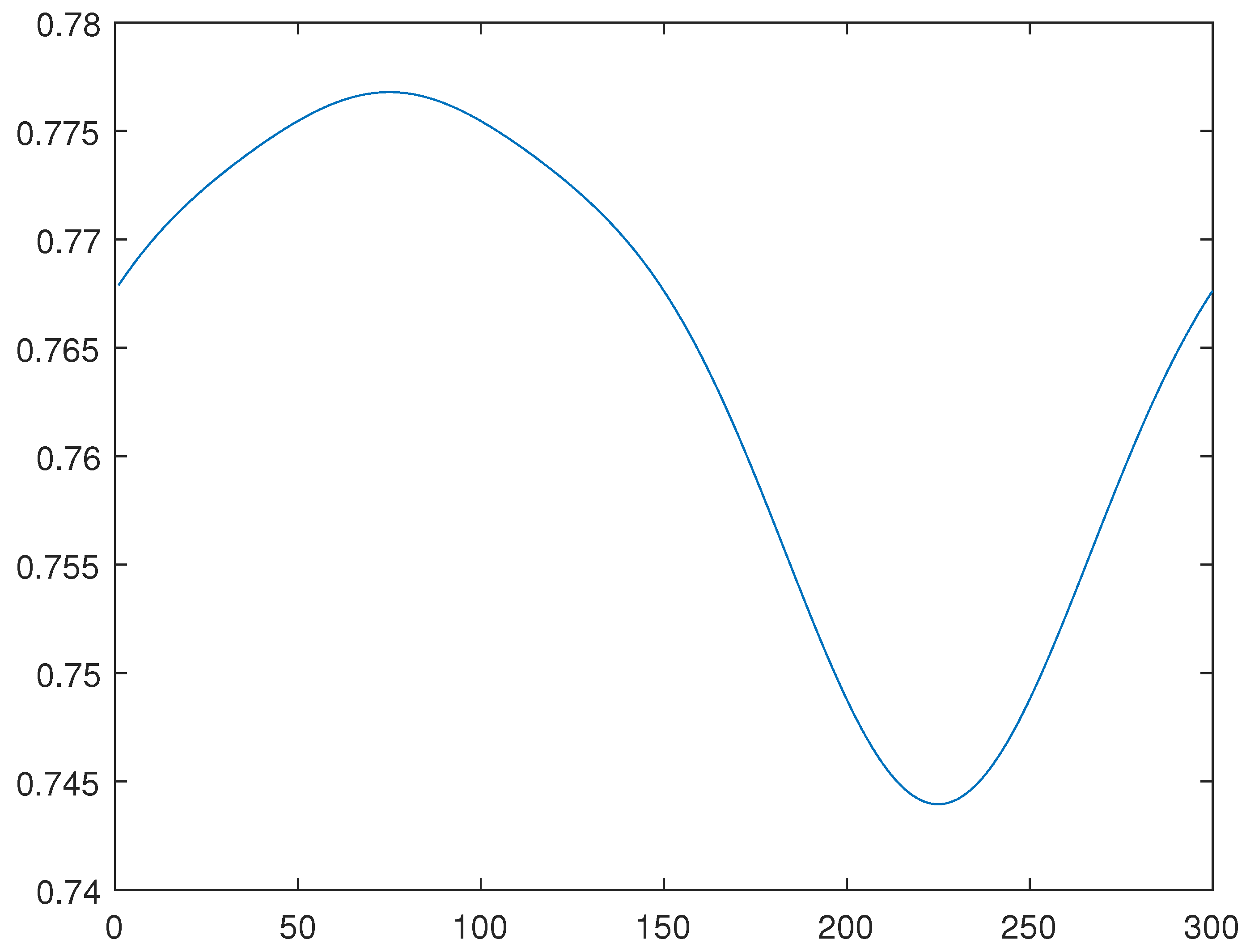 Mathematics 11 00063 g001 550