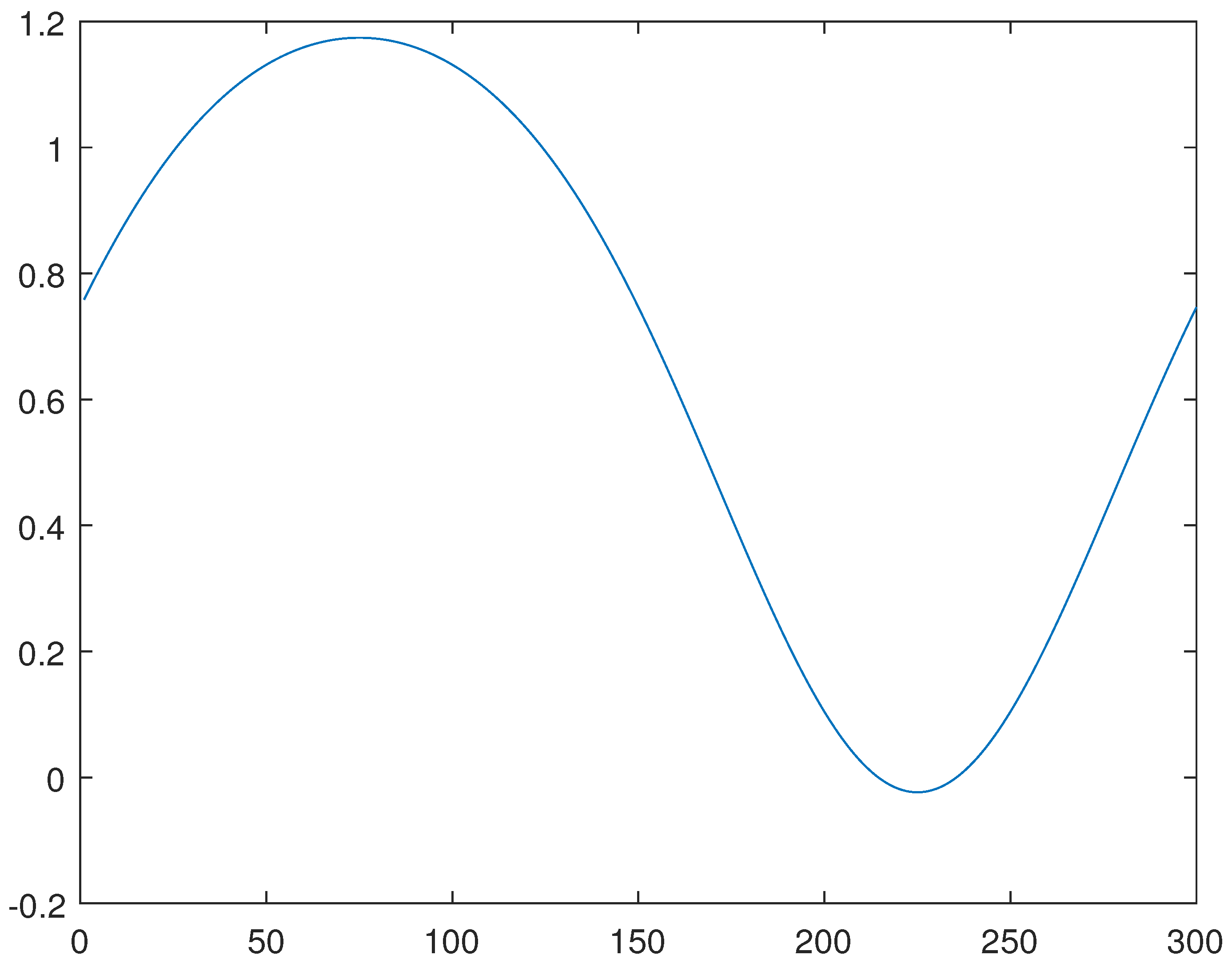 Mathematics 11 00063 g010 550
