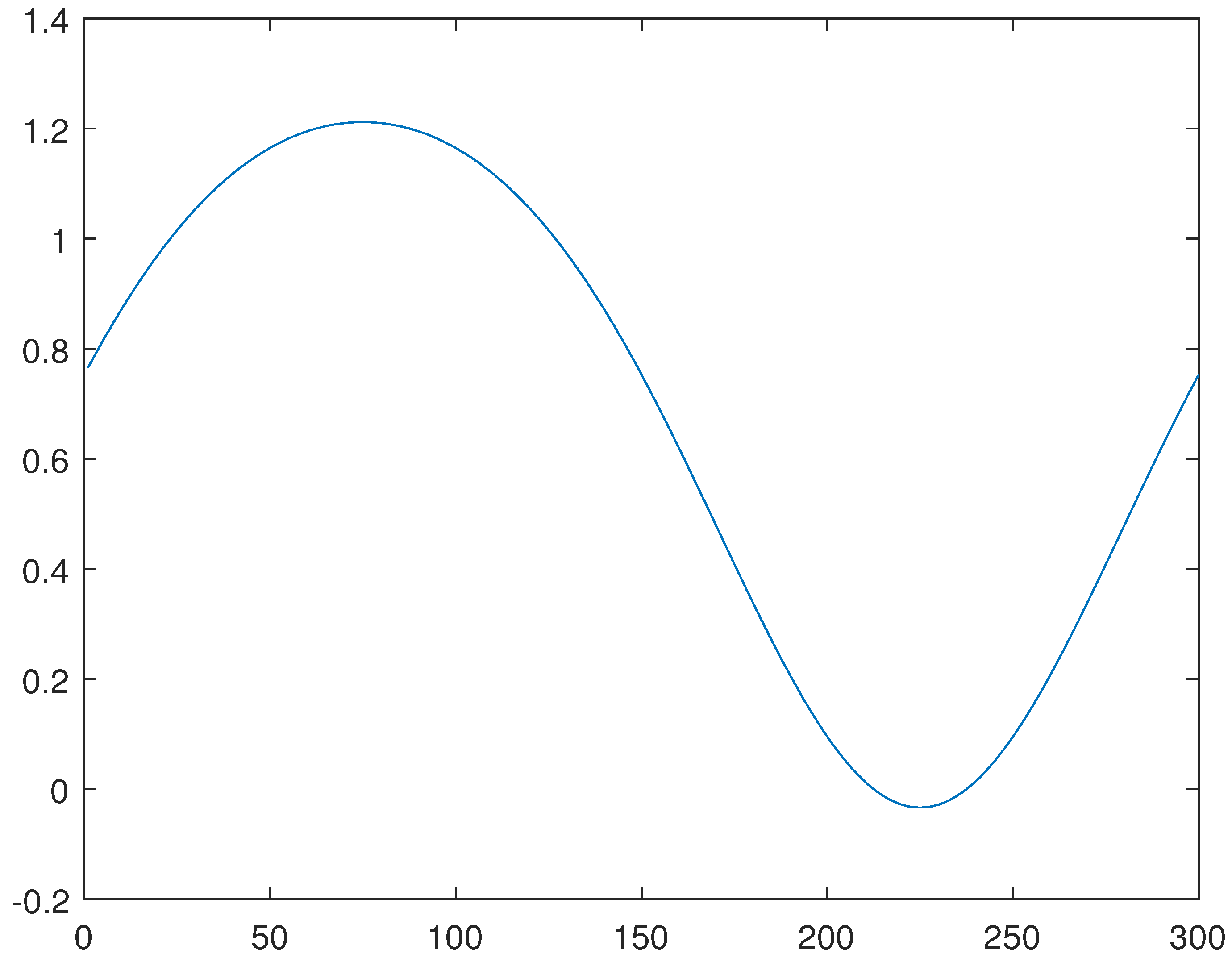 Mathematics 11 00063 g012 550