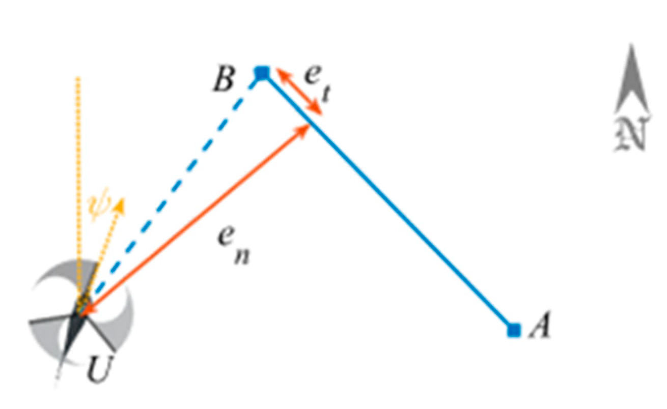 Mathematics 11 00066 g012